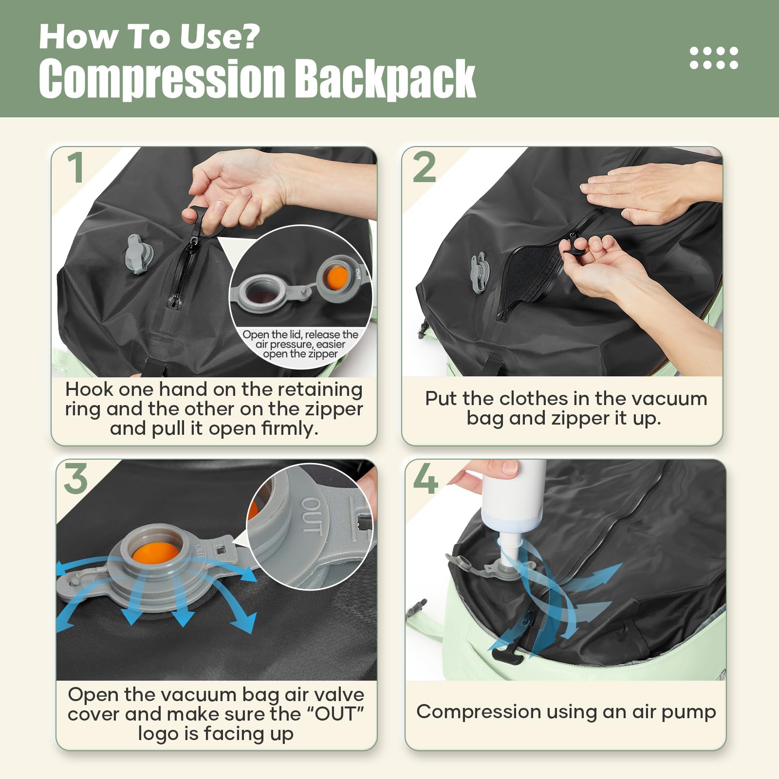 SZLX Zaino Ryanair 40x30x20 Sottovuoto con pompa Zaino Ryanair 40x20x25 Sottovuoto Bagaglio a Mano 40x30x20 Wizzair Zaino da Viaggio 45x36x20 Easyjet Donna Zaino Casual Laptop 14 Pollici Impermeabile