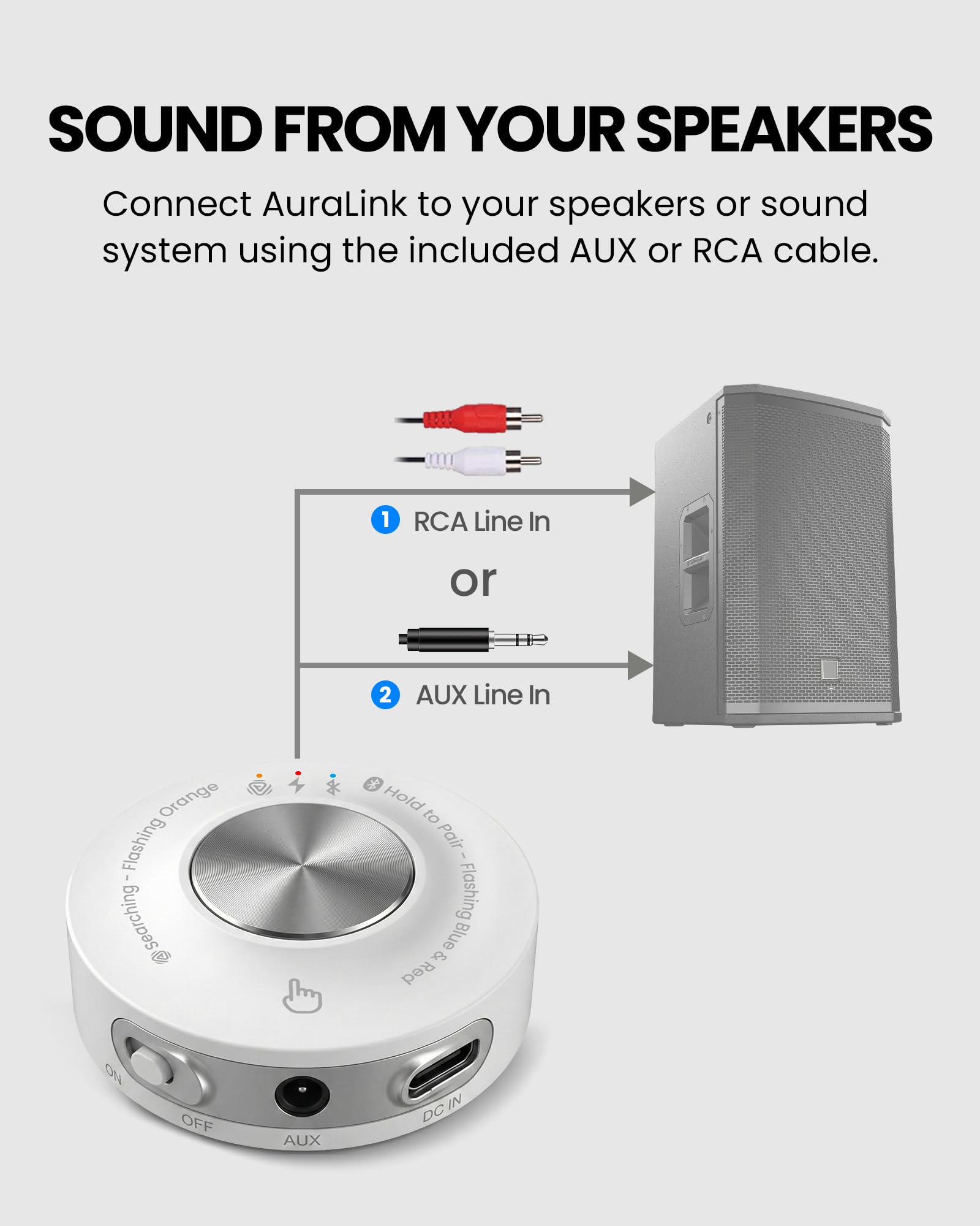 Avantree AuraLink – Récepteur Auracast & Bluetooth Classique, pour Haut-Parleurs Et Systèmes Audio, Portée 100 M, 20 H D'Utilisation Portable Ou Stationnaire, Diffusion Multiple pour Auditeurs
