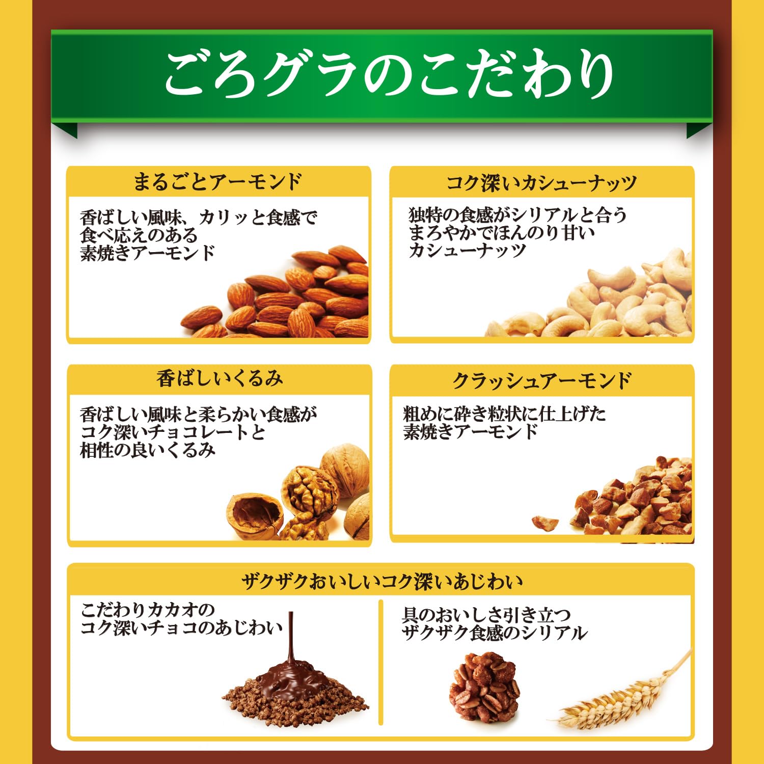 Amazon.co.jp: ごろグラ 日清シスコ チョコナッツ 320g : 食品・飲料・お酒
