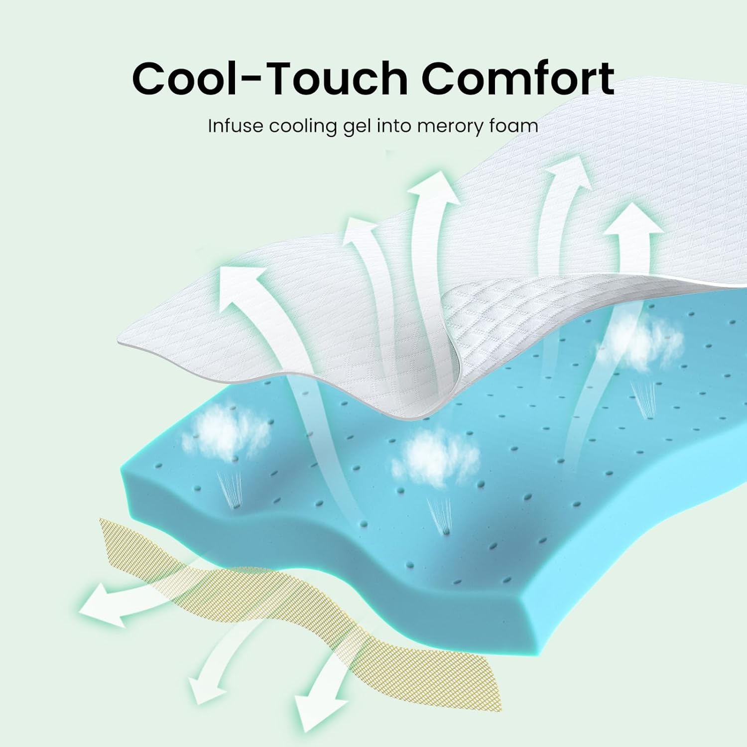 Marsail Full Size Memory Foam Mattress Topper, 3 Inch Cooling Gel Infused with Soft Cover, CertiPUR-US and Oeko-TEX Certified, Sofa, RV, Camping - Image 2