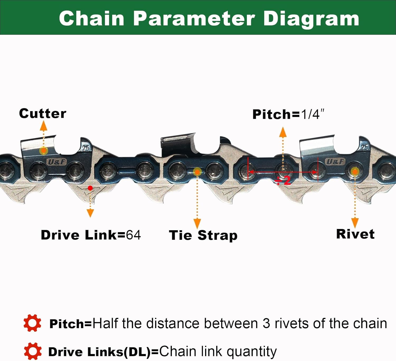 12 Inch Chainsaw Chain 1/4" Pitch- .043" Gauge 64 Drive Links - 71PMM3 64 for Stihl Pole Saws Stihl MSA120 C-B MSA140 C-B (3 Chains)(40ETP64X3)
