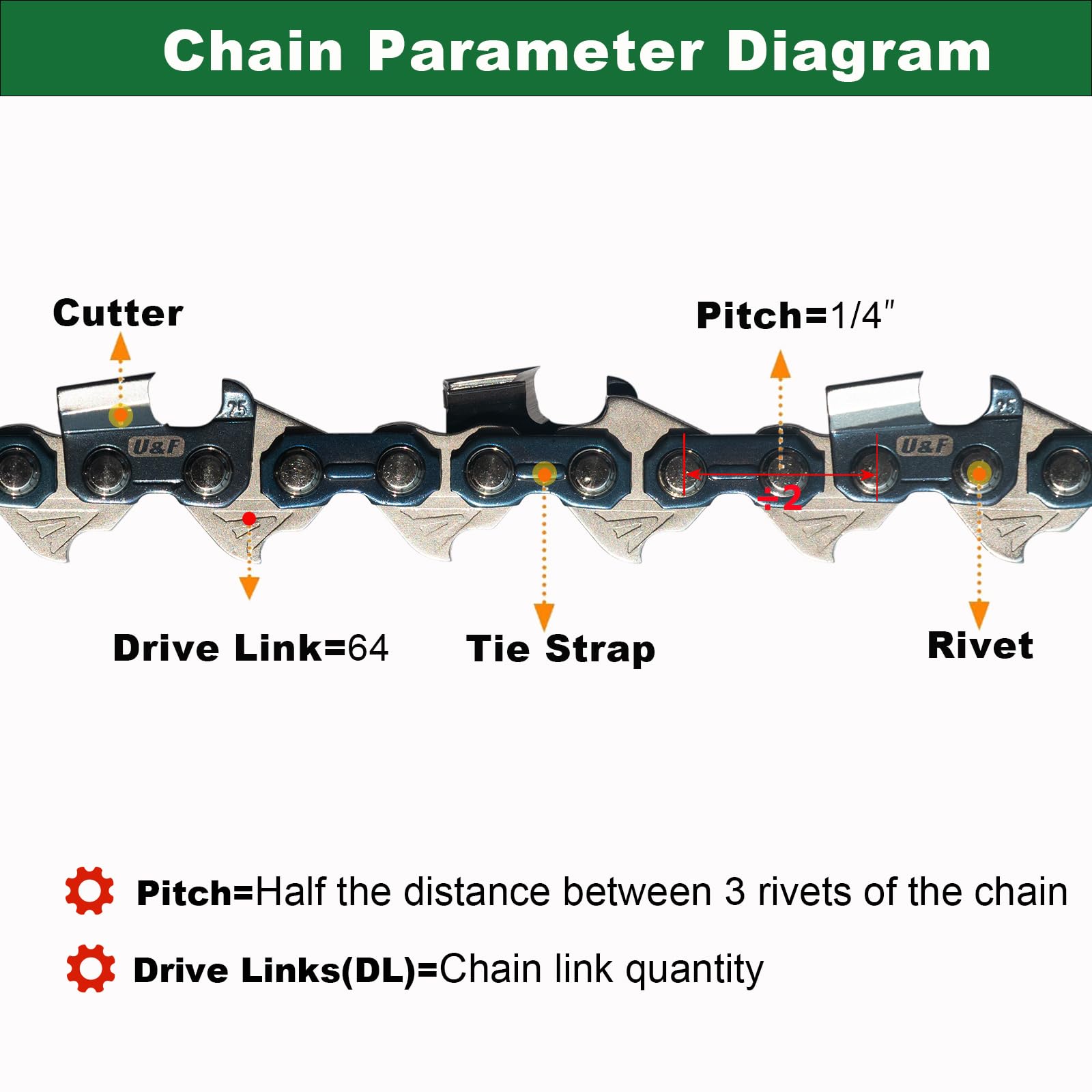 Amazon.com: 12 Inch Chainsaw Chain 1/4