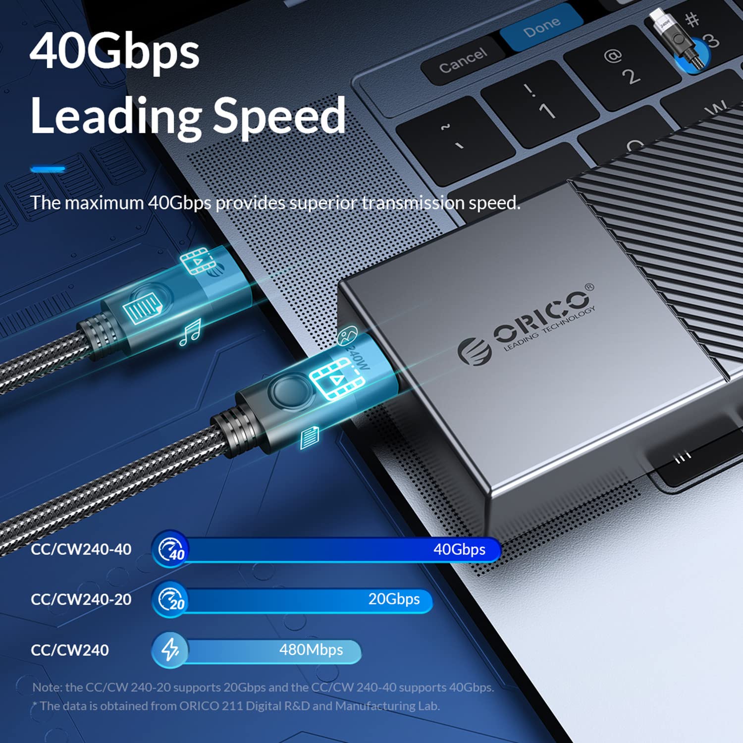 Orico Cavo USB 4, cavo USB C a USB C, compatibile con Thunderbolt 3/4, tipo di cavo di ricarica 240 W, trasferimento dati 40 Gbps, supporta display HD 8 K a 60 Hz, per hub, 90 gradi, 1 m