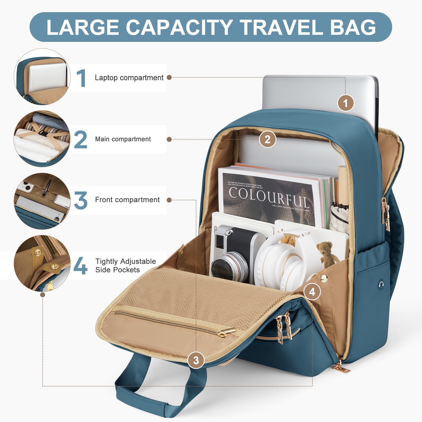 UPPACK Zaino Ryanair 40x20x25 Zaino Da Viaggio aereo Bagaglio a Mano Donna Zaino Borse da Cabina Borsa da Viaggio aereo Zaino per PC Impermeabile Casual Daypack