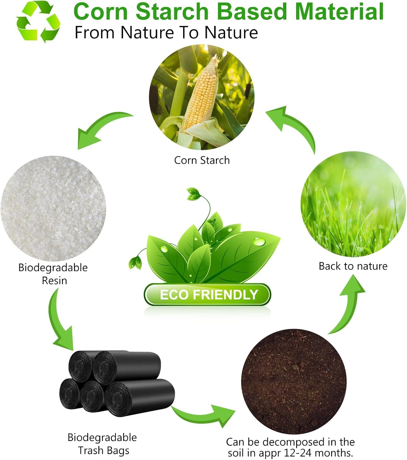 Bolsas de basura negras biodegradables de 8 galones, bolsas de basura altas compostables para cocina, 80 unidades, reciclaje, sin perfume, oficina, exteriores, gruesas, fuertes, tamaño mediano, para