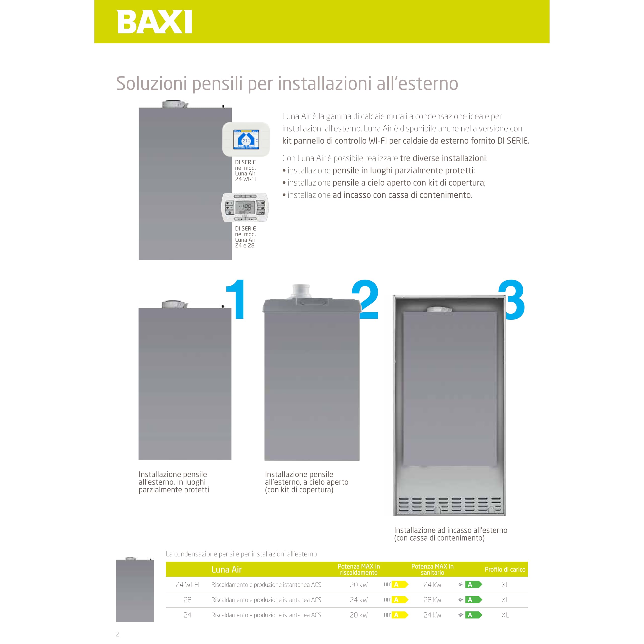 Baxi Luna Air 24 Caldaia Murale a Condensazione da Esterno a Gas Metano/GPL, Installazione Pensile o a Incasso, 77 x 47 x 23,8 Cm