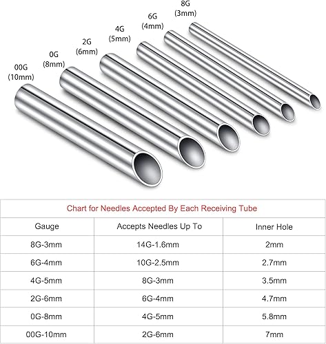 Miniatura 2 de Tubos de recepción 6G para agujas de perforación, acero inoxidable quirúrgico 316L, herramienta de perforación para oreja, nariz, tabique, vientre,