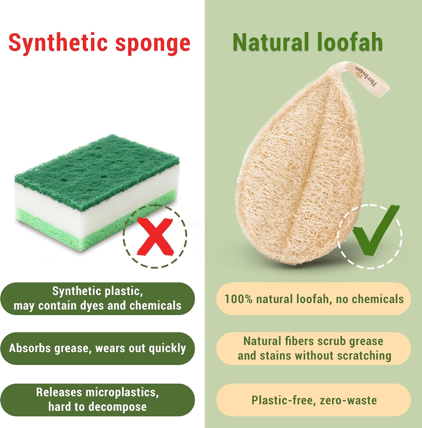 Natural Loofah Kitchen Scrubbing Pads, Vietnamese 100% Plant-Based Luffa, Multi-Purpose Dish Washing Sponges (Pack 4) image 3