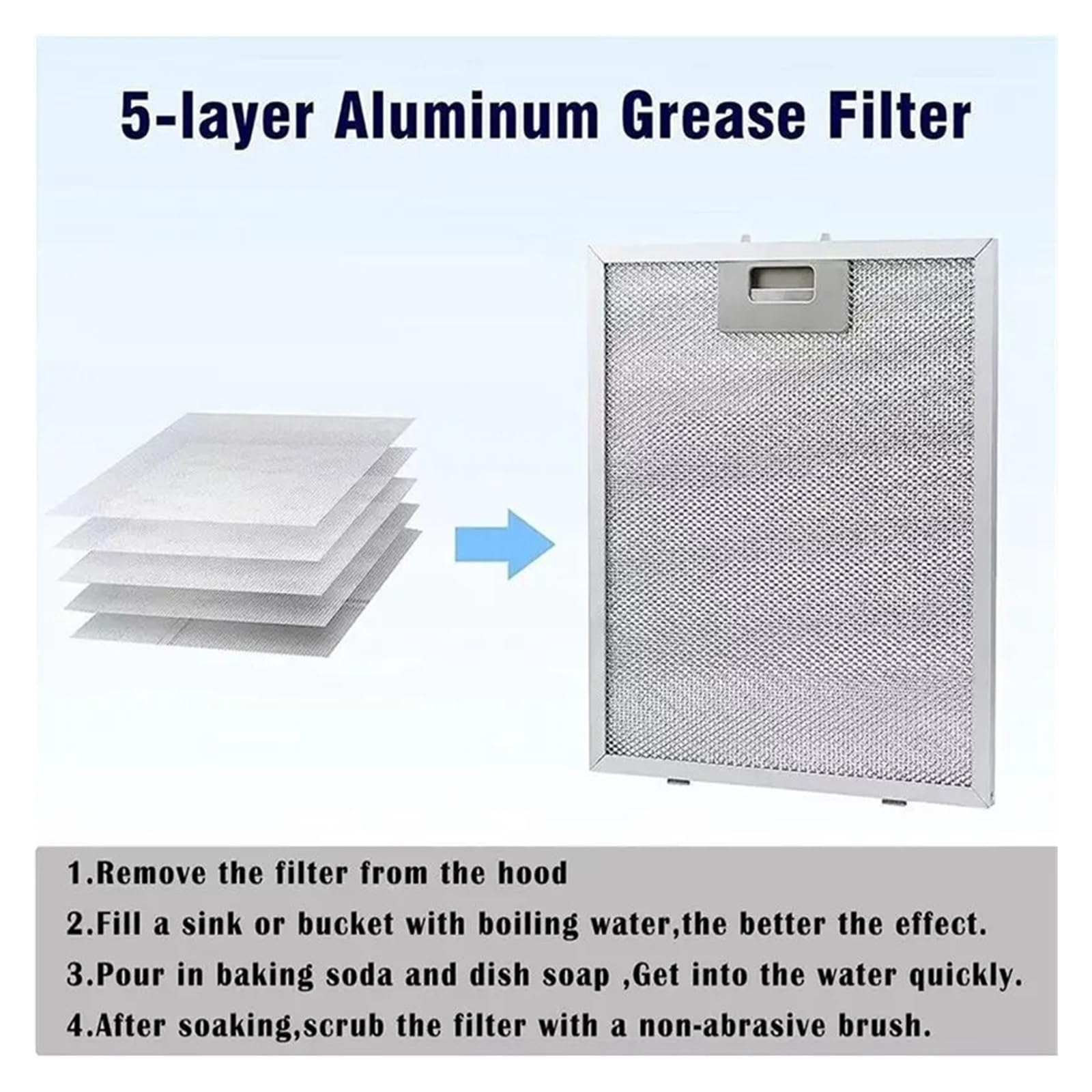 Filtro Antigrasso For Microonde Con Rete In Alluminio A 5 Strati, Compatibile Con Whirlpool, Compatibile Con Jenn.Air, Sostituzione Del Filtro Della Cappa Da Cucina
