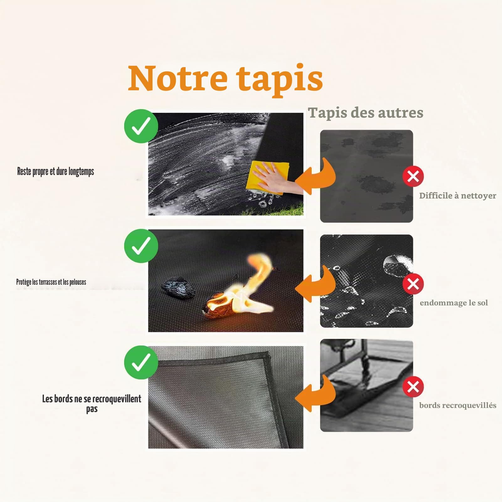 Tapis de barbecue d'extérieur 150 x 102 cm, imperméable, résistant à l'huile, ignifuge, double face, réutilisable, carré, noir