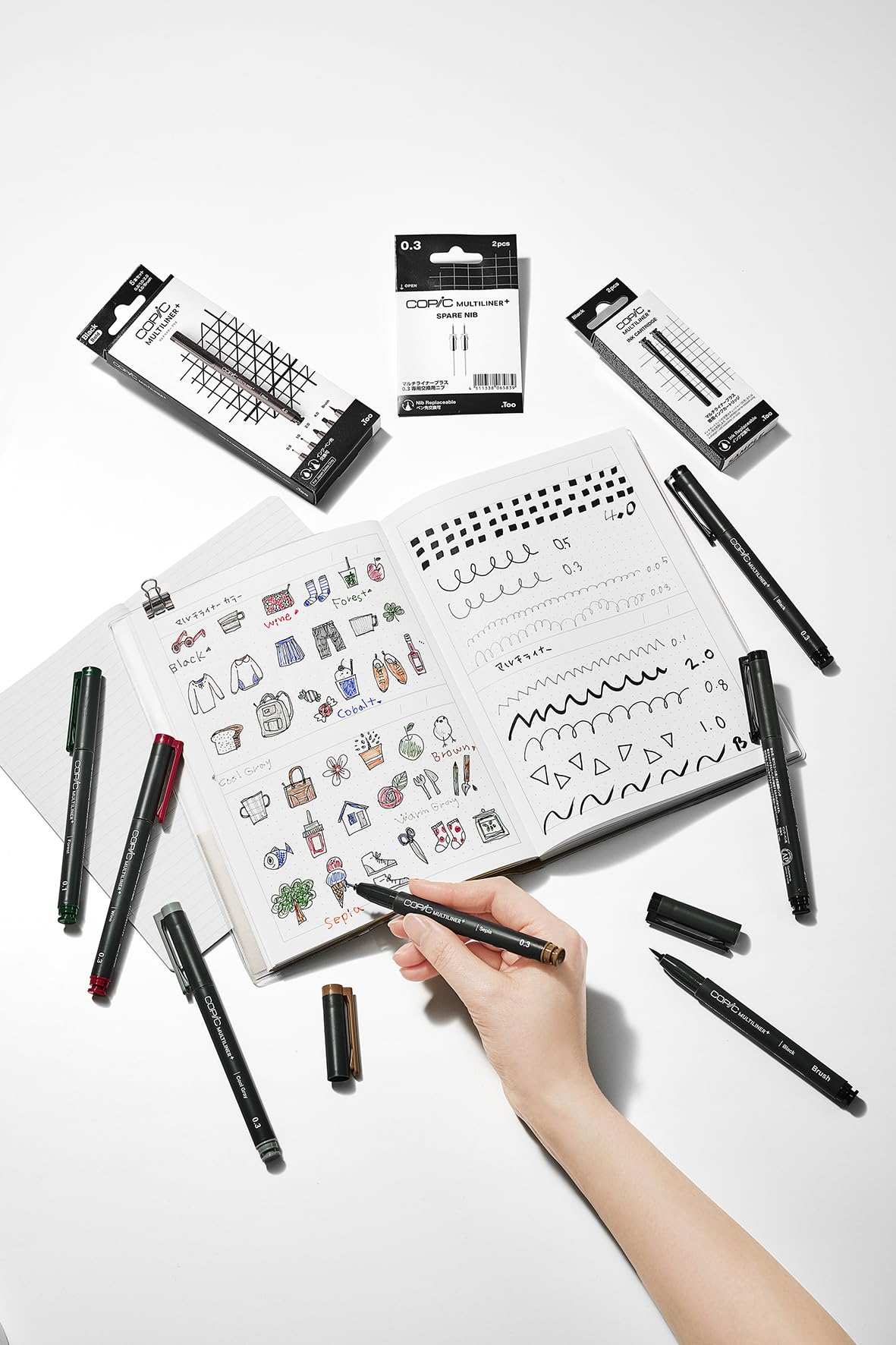 Copic Multiliner Plus Set, turchese fine, 0,03-0,5 mm x5, scrittura, scrittura a mano, penne per arte e cancelleria, disegno, schizzi, diario, penna colorata, fumetto, inchiostro permanente
