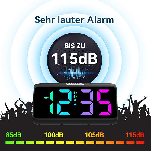 Netzu Loud Alarm Clock for Bedroom, Digital Alarm Clock with RGB Led Display, Dual Alarm, 5 Dimmers, 4 Volumes, Power-Off Memory, Mians Powered Bedside Clocks for Heavy Sleeper Kids Teens Elderly - 3