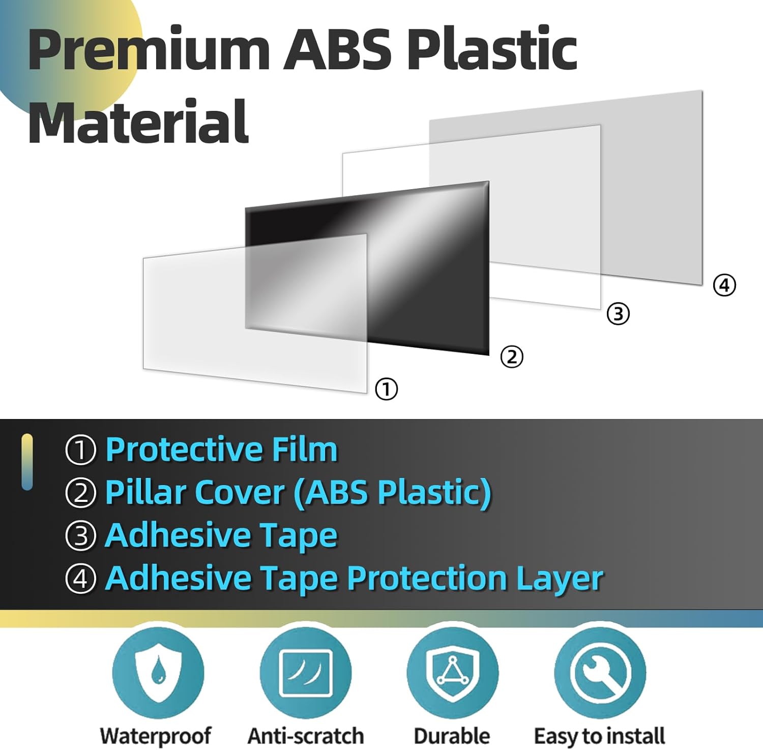 6pcs Glossy Black Exterior Door Window Pillar Posts Molding Cover Panel Trim Stickers Side Door Window Cover Trim Kits for Kia K5 2021 2022 2023 2024 2025 Accessories