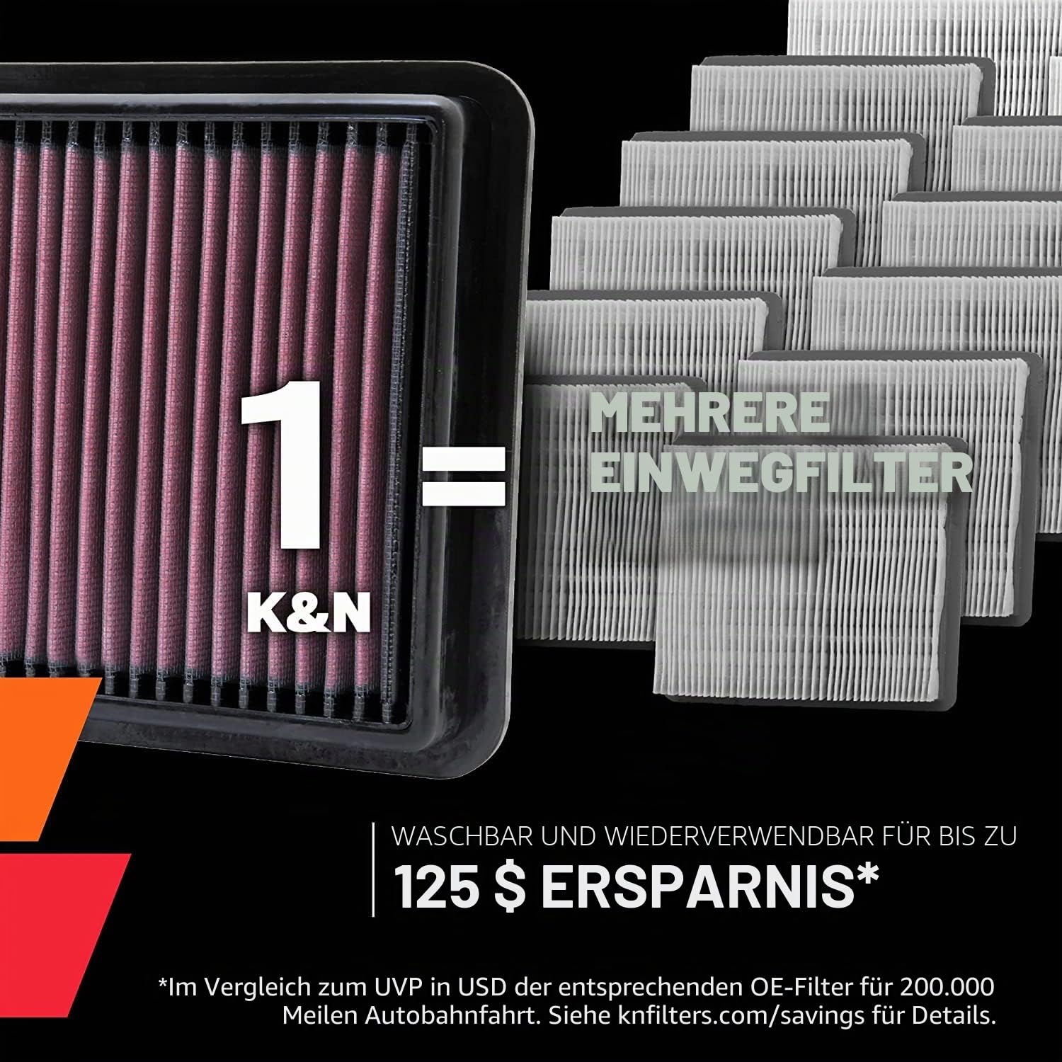 K&N Motorluftfilter: Erhöhen Sie Leistung und Beschleunigung, Ersatz-Autoluftfilter: Kompatibel 2015–2019 SEAT/SKODA/VOLKSWAGEN/AUDI (Ateca, Ibiza, Leon, Caddy, Sportsvan, T-Roc, Up, A1, Q2) 33– 3037