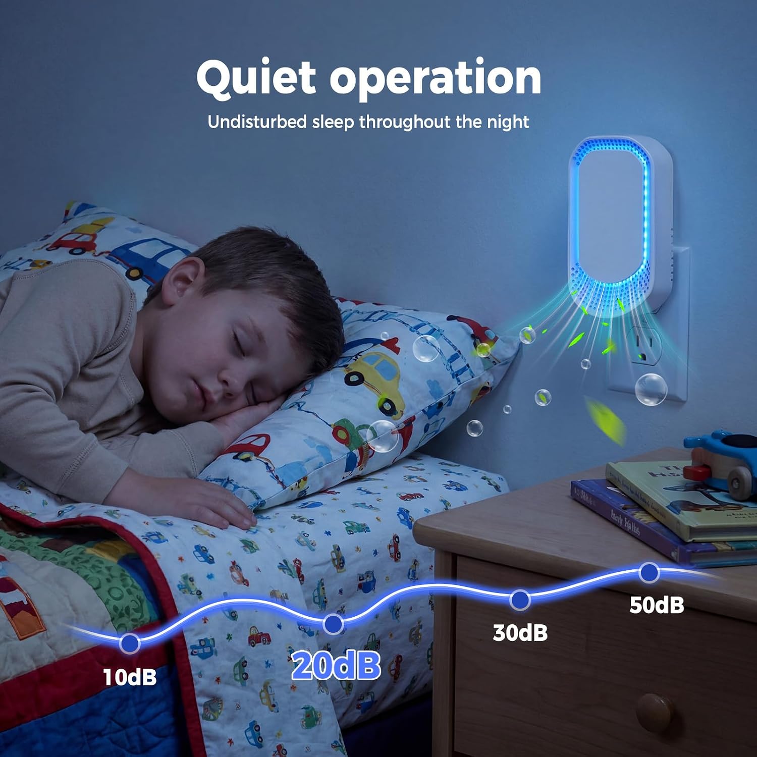 Plug-In Air Purifier 4 Pack, Small Negative Ion Air Purifiers for Home