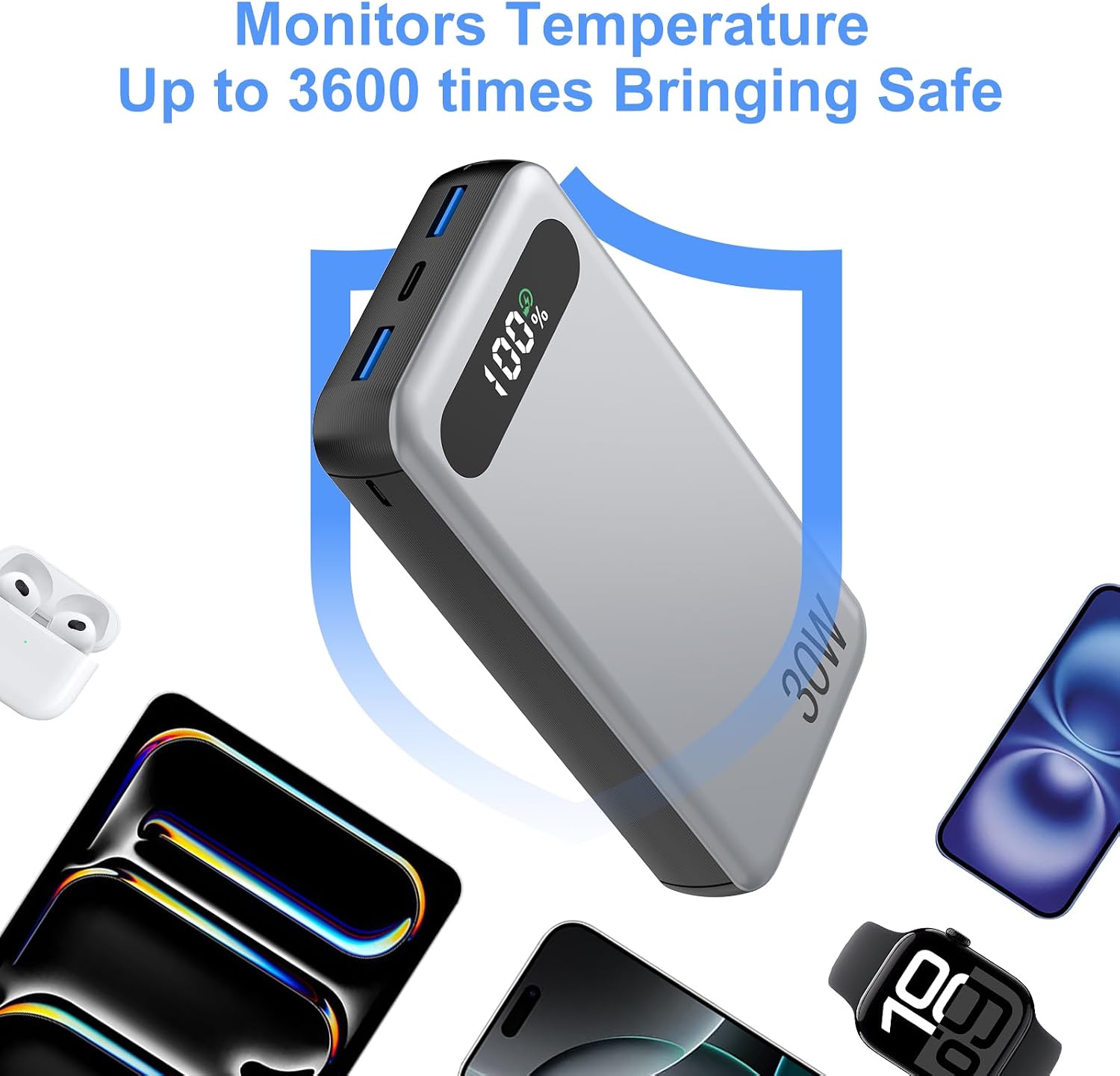 SIXTHGU Power Bank 20000mAh, PD 45W and QC 4.0 Fast Charging Portable Charger with 3 Outputs & 2 Inputs and USB C Cable, for iPhone 16/15/15 Pro/15 Pro Max/15 Plus, MacBook, Galaxy, and More