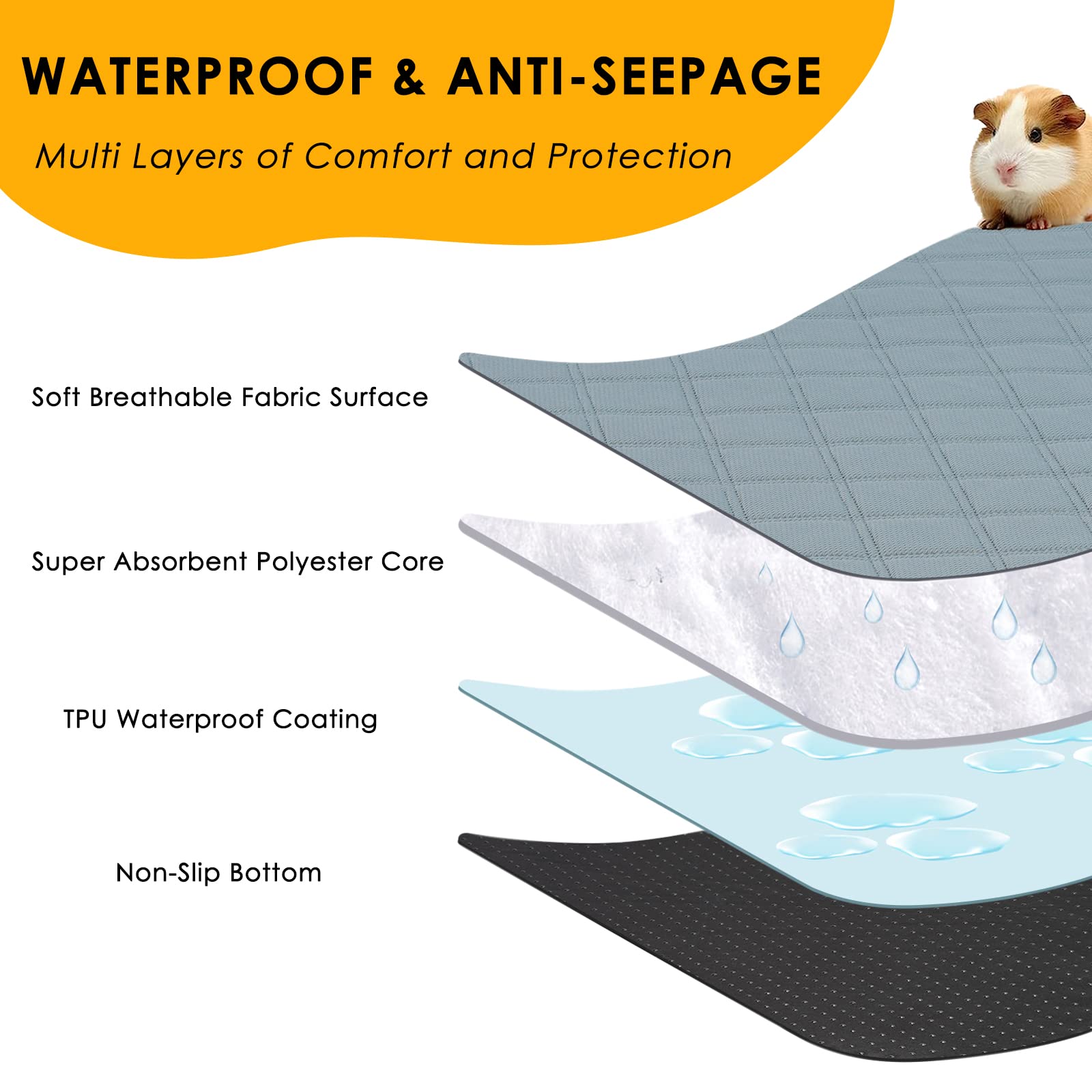 Mooydee 2 Pack Guinea Pig Cage Liners for C&C 2x4 Habitat Washable Guinea Pig Bedding Super Absorbent | Waterproof | Non Slip| Reusable Guinea Pig Pee Pads for Small Animals Cages - 57.1" x 27.6"