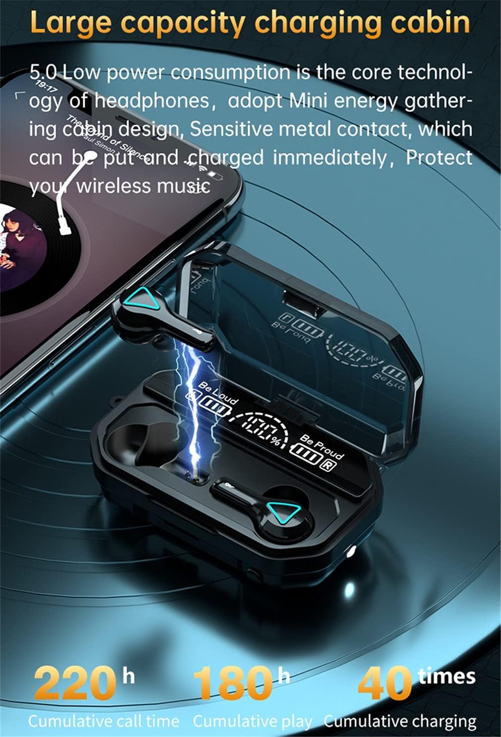TWS Wireless Dual Bluetooth 5.0 Earbuds HiFi Quality Sound Charging Case & Power Display Touch Control IPX7 Waterproof Headsets in Ear with Built-in Mic