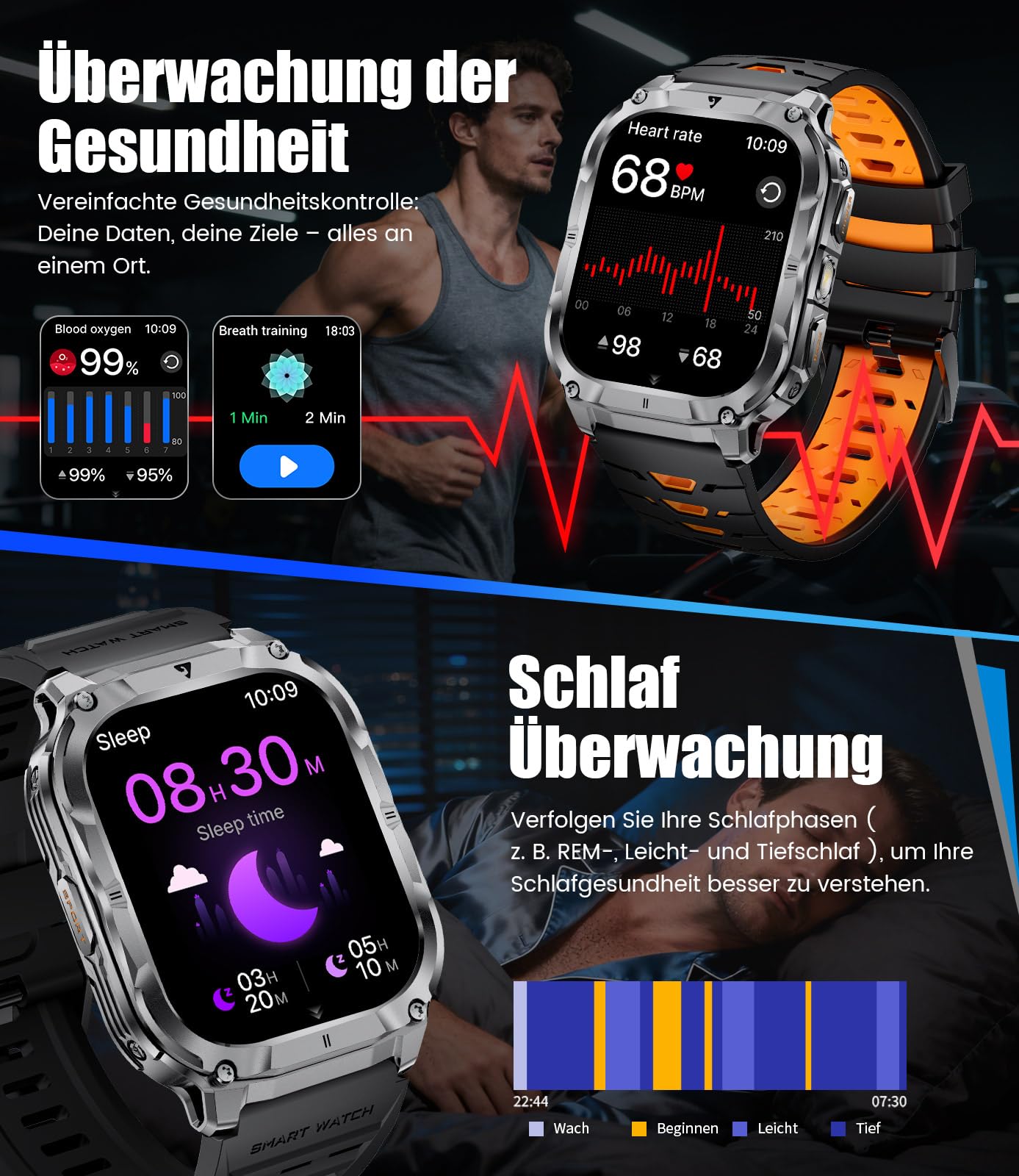 LIGE Militär Smartwatch Herren mit 1000mAh Akku/Telefonfunktion, 2.0" HD Touchscreen Fitnessuhr mit Herzfrequenz/Schlafmonitor/200+ Sportmodi, IP68 Wasserdicht Sportuhr für Android iOS, 3 Armbändern