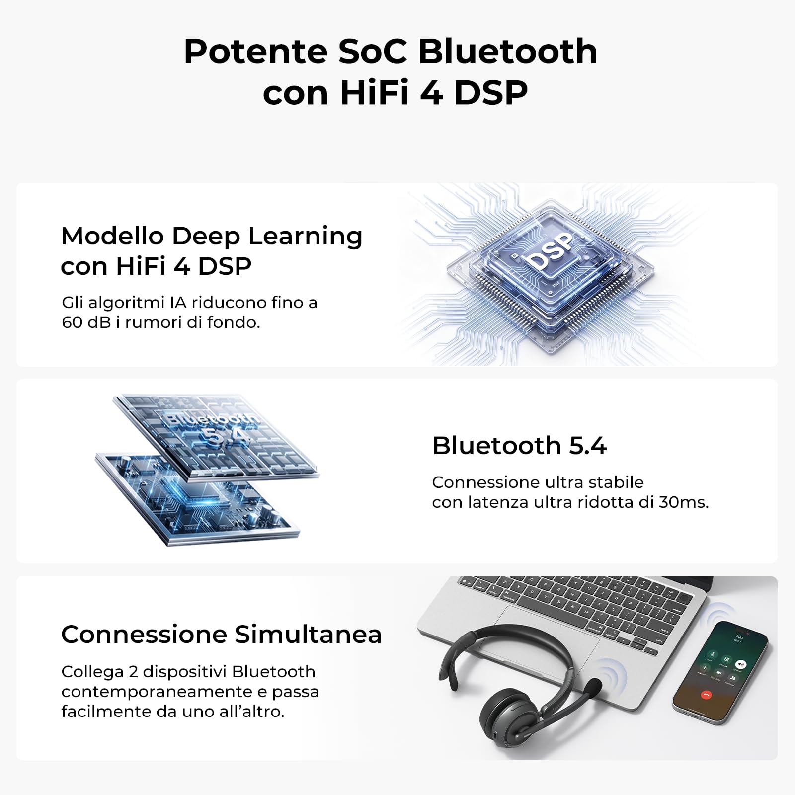 Nuroum HP31S 2026 Cuffie con Microfono Bluetooth,Cuffie Wireless ENC a Cancellazione di Rumore,Stazione di Ricarica, Dongle,USB-A&C,Bluetooth 5.4, 45H per Cuffie Call Center/Lavoro/Camion/Chiamate