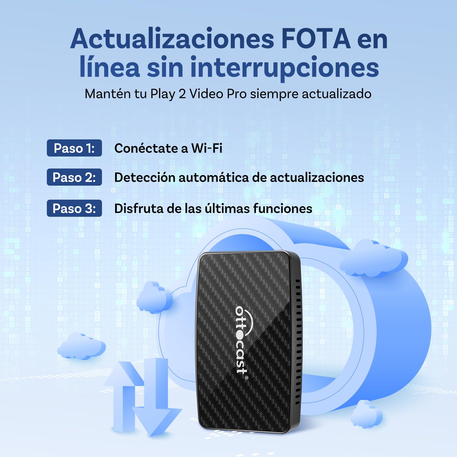 Ottocast Play2Video Pro, Adaptador inalámbrico CarPlay y Android Auto para Autos con CarPlay por Cable de fábrica, Caja Multimedia AI 2 en 1 con Netflix, Youtube, Prime Video, WiFi 5G y Bluetooth 5.0