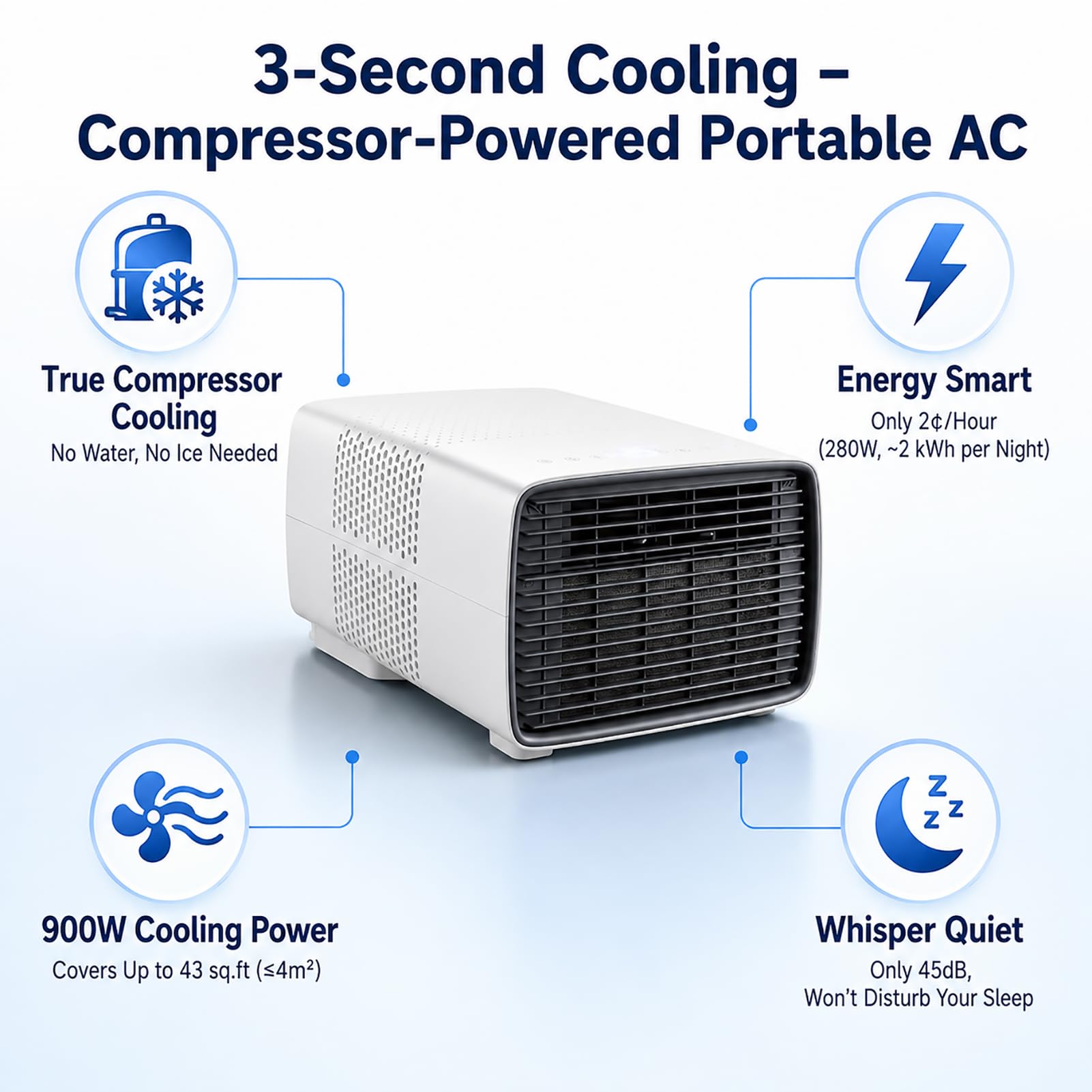 Przenośny klimatyzator 2700 BTU z rzeczywistym kompresorem, mini mobilny klimatyzator o niskim zużyciu 280 W, bardzo cichy 45dB, 3 w 1 chłodzenie osuszanie wentylacja, timer 12 godz