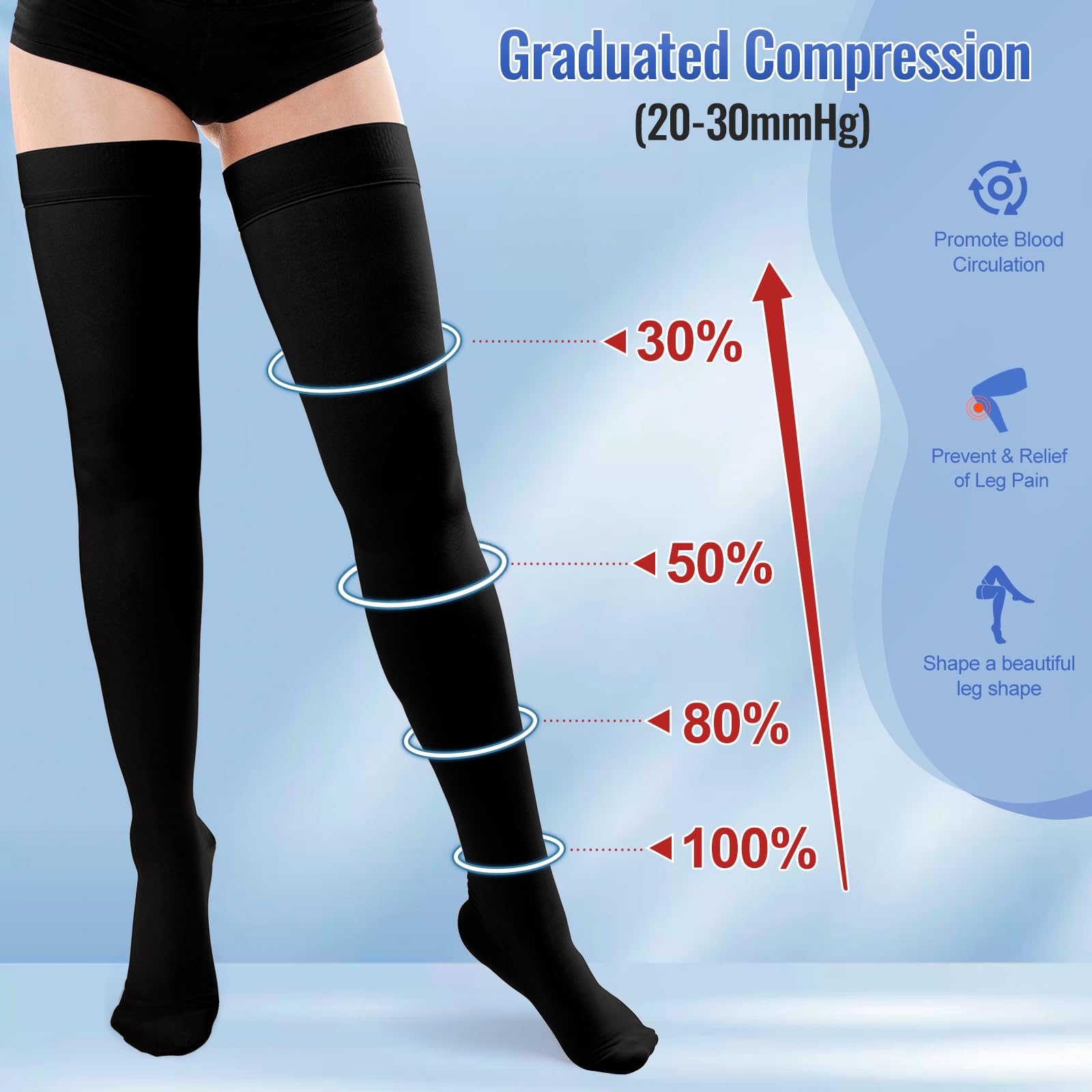 Calze a compressione medicale donna uomo, 20-30 mmHg Sostegno graduato, calze di sostegno Punta chiusa lunga sulla coscia per vene varicose, edema