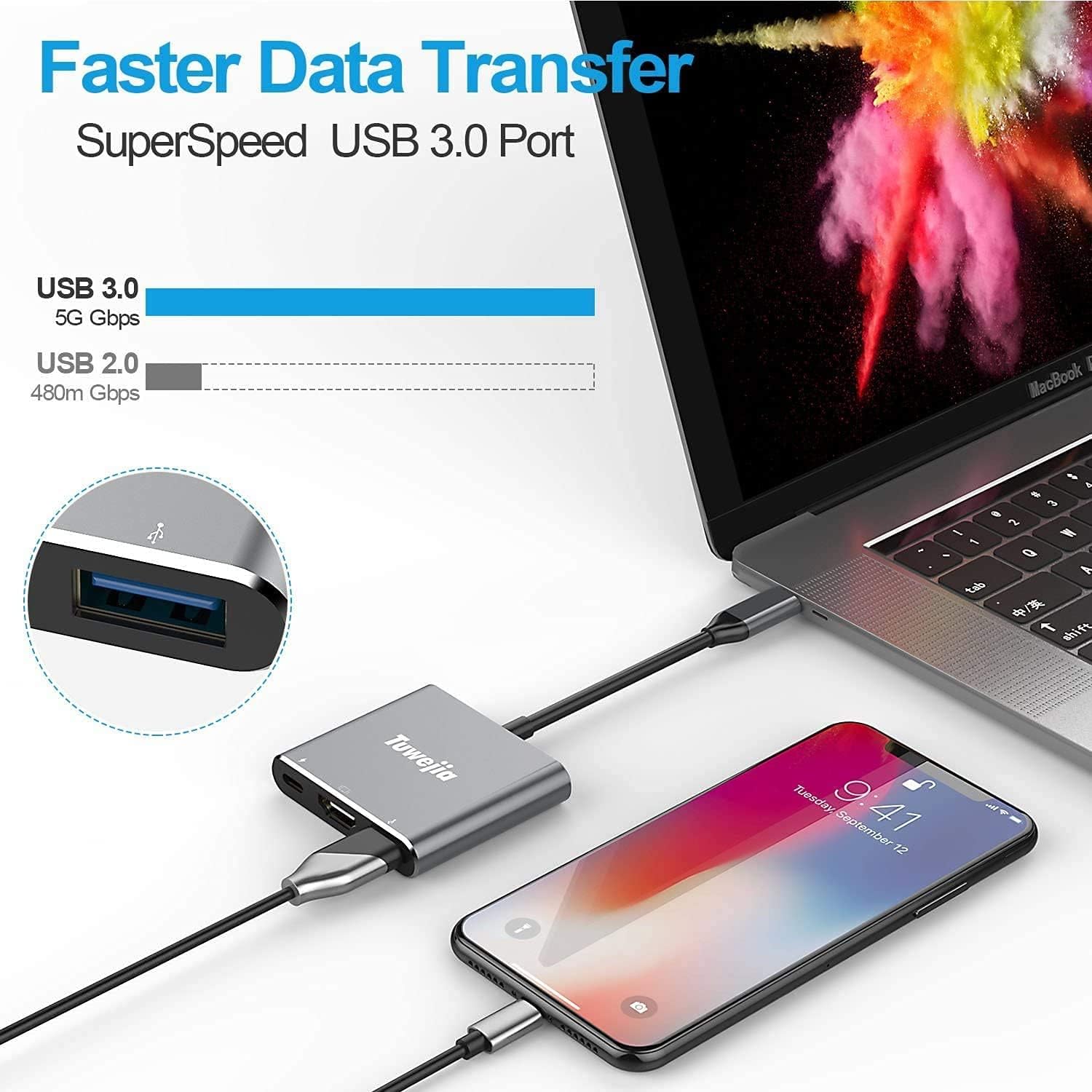 Blасk Frіdау - 50% оƒƒ USB C to HDMI Multiport Adapter Tuwejia USB 3.1 Gen 1 Thumderbolt 3 to HDMI 4K Video Converter/USB 3.0 Hub Port PD Quick Charging Port with Large Proj