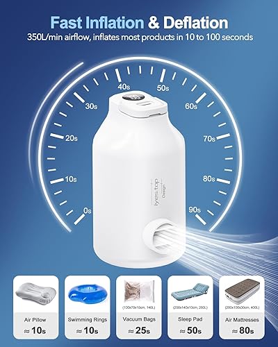 Miniatura 3 de Bomba de aire portátil con batería para inflables, 5 boquillas, velocidad del viento de 350 lmin y luz de campamento, inflado rápido y desinflado,