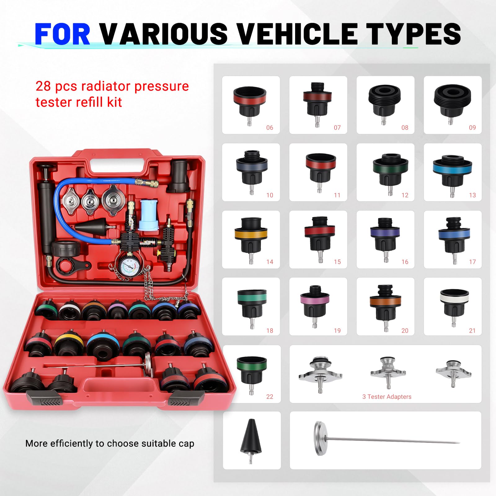 OiLiehu 28PCS Kit Test de Pression et de Remplacement du Liquide de Refroidissement du Radiateur, Complet avec Pompe Manuelle, Adaptateurs Métallique, Bouchons à Code Couleur et Boîte à Outils, Rouge
