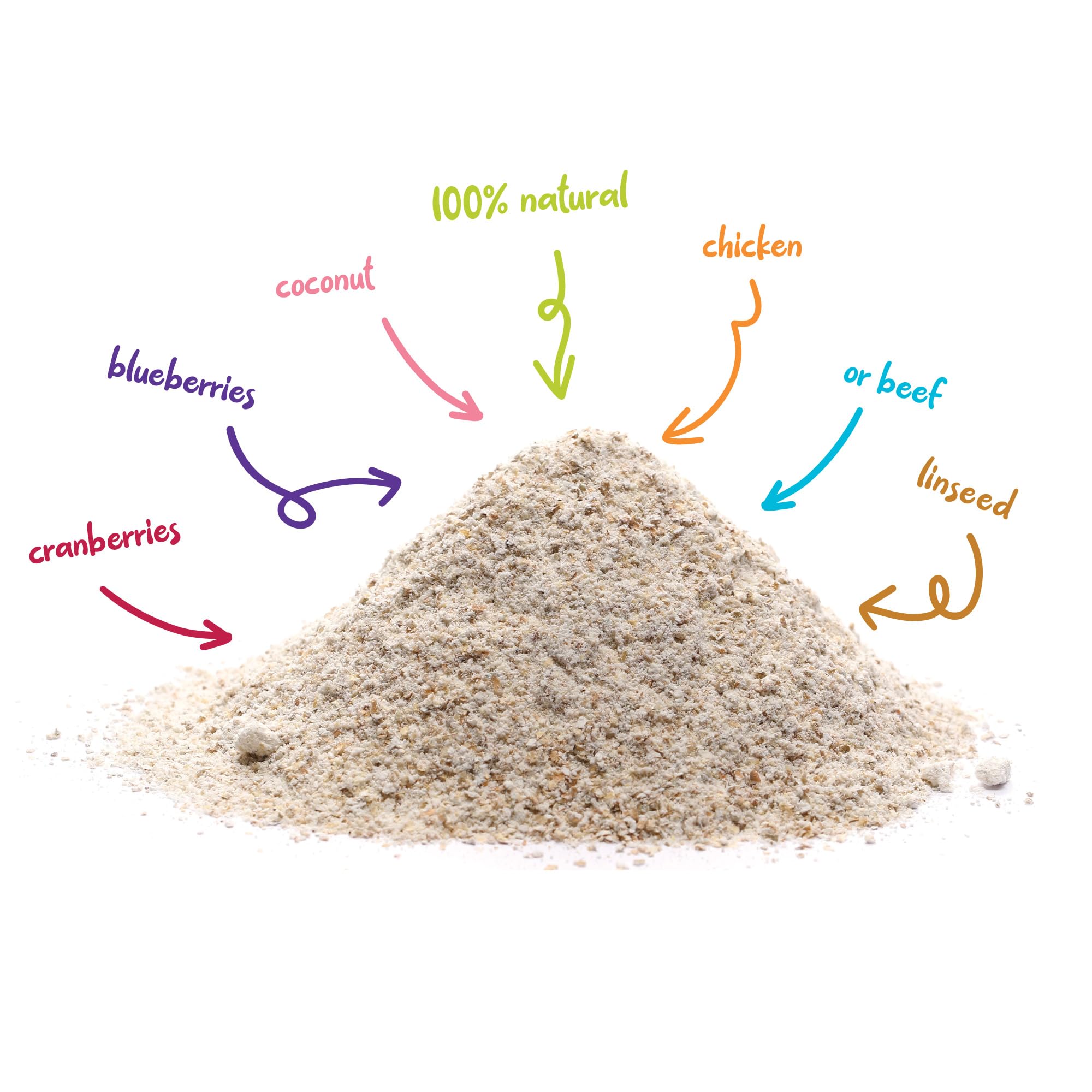 Supernature Lickeez Chicken Enrichment Spread for Dogs 100g, 100 g (Pack of 1) - Image 2
