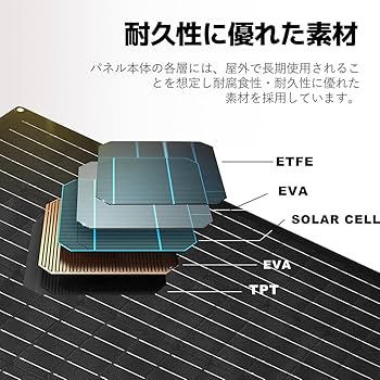 Amazon | LVYUAN 200W ソーラーパネル フレキシブル 単結晶 ETFE
