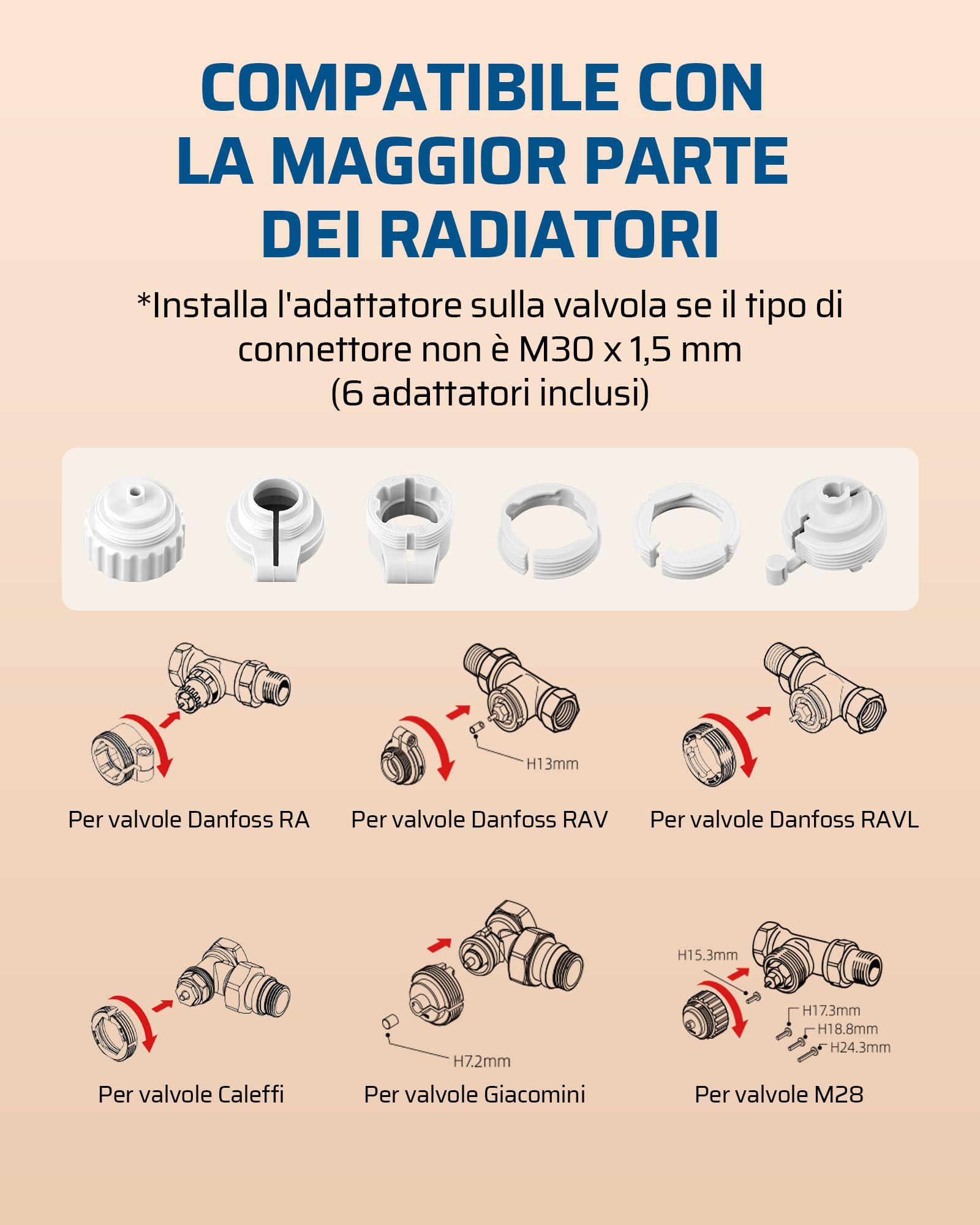 DEWENWILS Termostato Radiatore Smart WiFi, Nessun Gateway Necessario | Termostato Radiatore Programmabile, Controllo App, Compatibile Alexa & Google Assistant, Risparmio Energetico