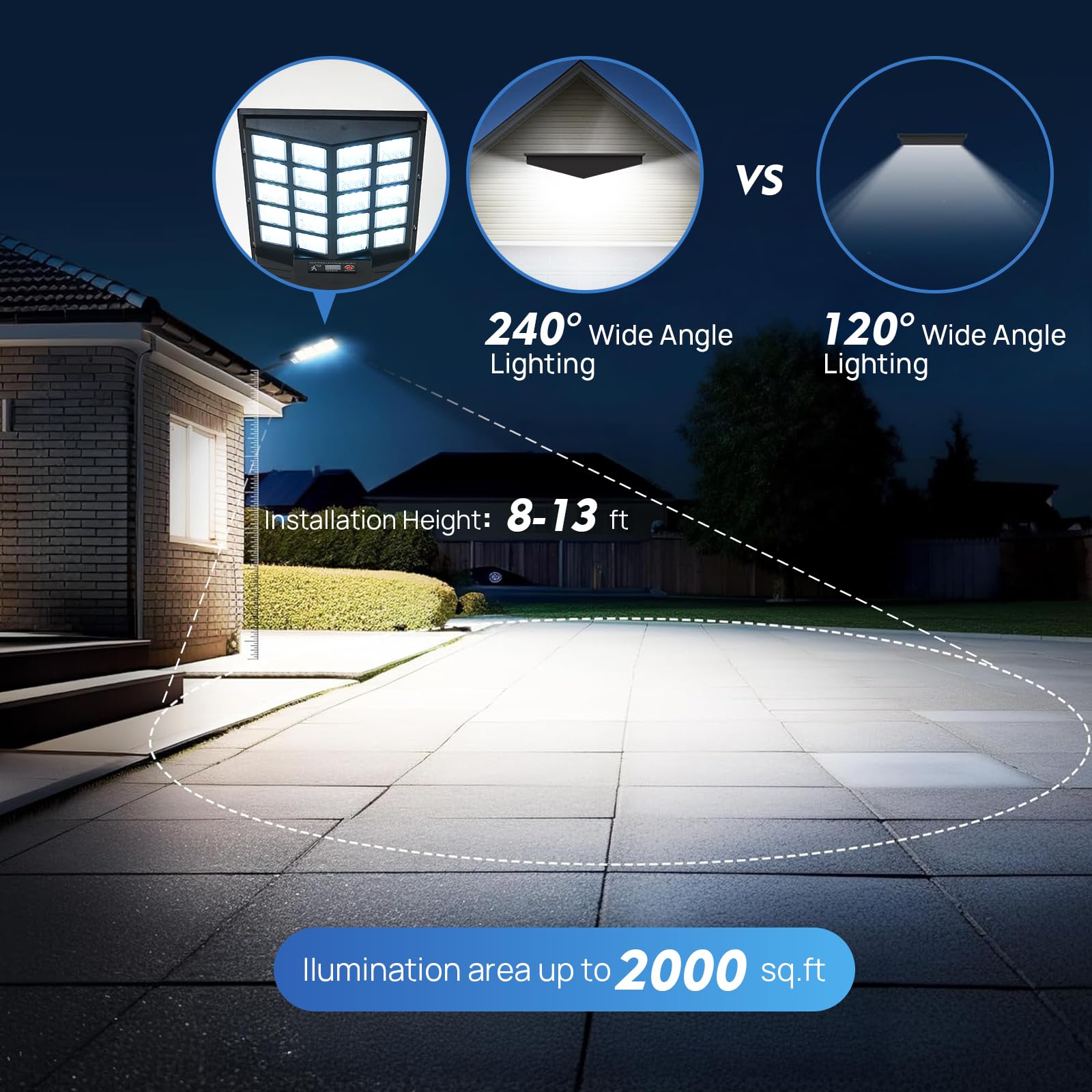 Luci solari impermeabili all'aperto del sensore di moto di 6500K LED, luci di inondazione solari con il tramonto remoto all'alba illuminazione commerciale per il percorso dell'iarda