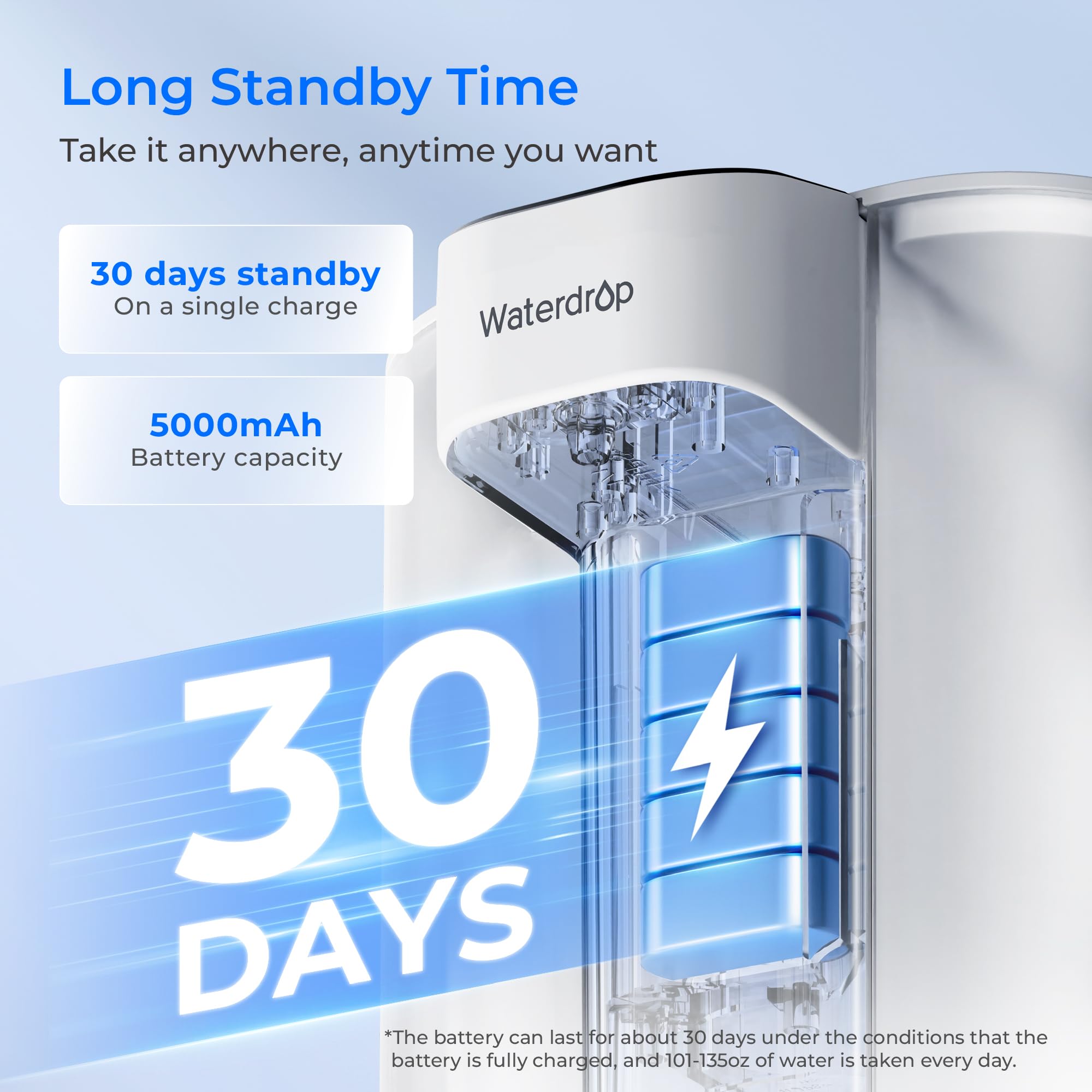 Waterdrop Caraffa filtrante elettrica istantanea con 4 filtri da 3 mesi, sistema di filtraggio dell'acqua da banco da 3,5 l, riduce cloro, piombo, mercurio, riduce PFAS, PFOA/PFOS, 757 litri, bianco