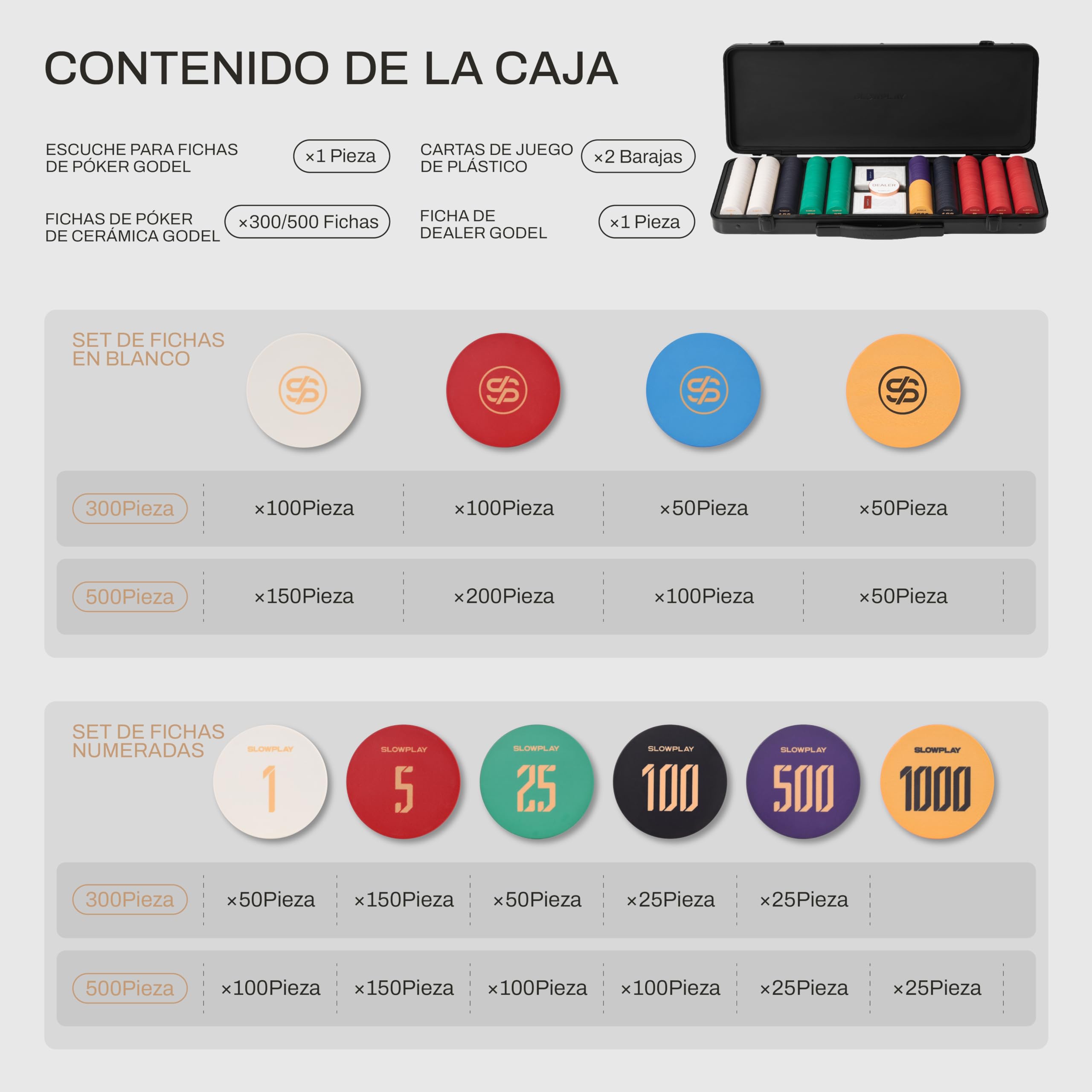 SLOWPLAY Set póker cerámica Godel, fichas 10 g/39 mm, Texas Hold’em | 500 piezas numeradas; maletín PC premium con efecto espejo; fichas compuesto cerámico; estilo minimalista