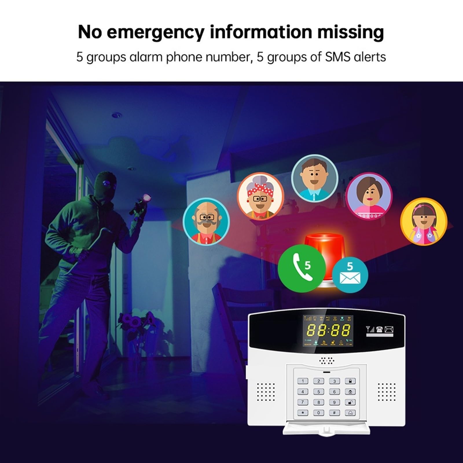 Sistema di Allarme di Sicurezza Domestica, 4G Smart System W214 Antifurto Wireless gsm Home Security Controllo Allarme Display LCD Telecamera IP