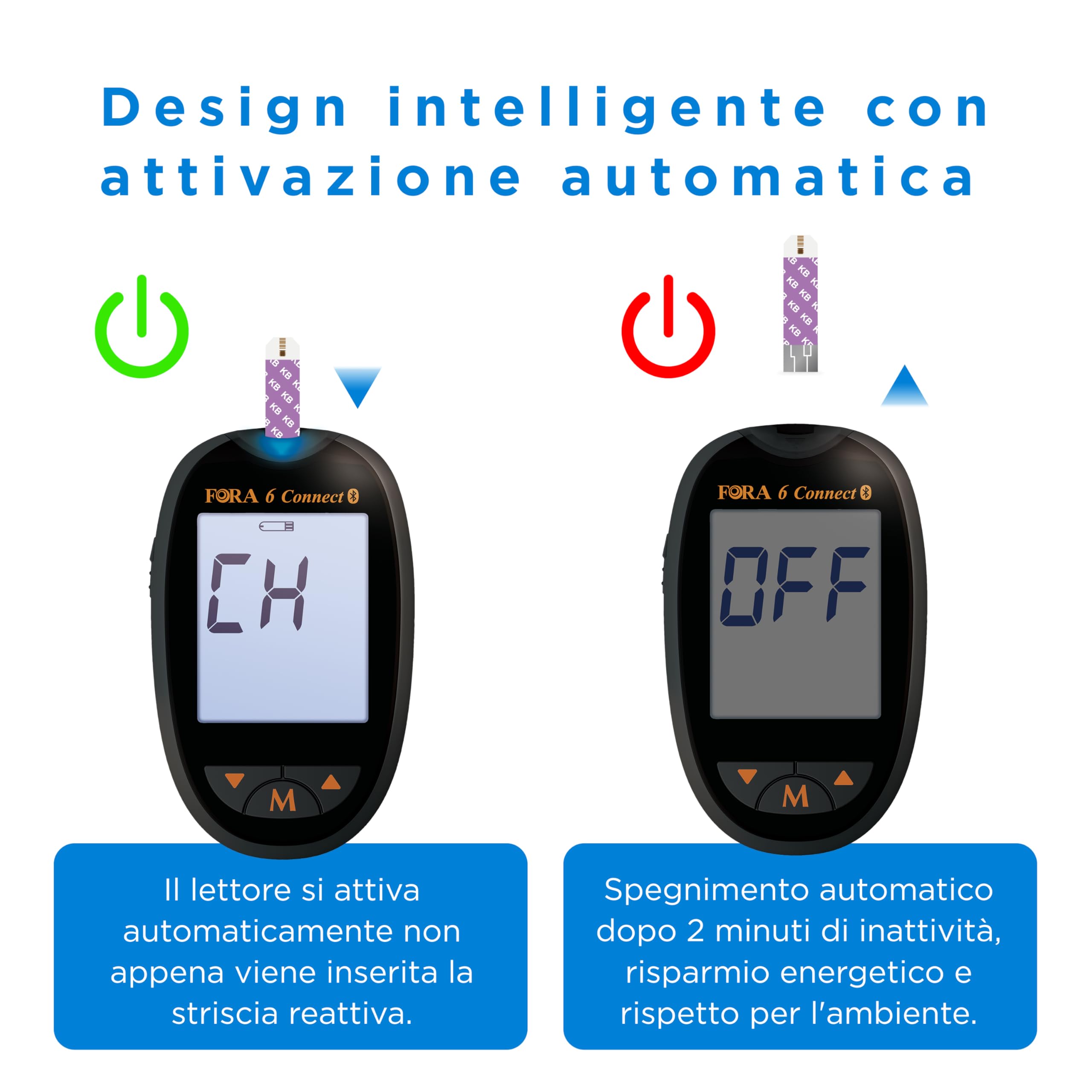 Strisce Reattive per Chetoni FORA6 - Box 10 strisce in foilpack