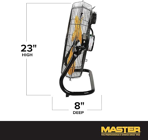 Miniatura 2 de Master, MAC-20F