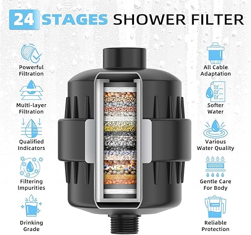 Miniatura 7 de Filtro de ducha negro para agua dura, filtro de ducha de 24 etapas con 4 cartuchos de filtro reemplazables que protege tu piel y cabello del cloro y