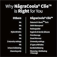 Vista 6 de Cepillo Exfoliante Facial de Silicona, NågraCoola CLIE 2.0 Cepillo de Limpieza Facial, Recargable, Impermeable, Cepillo Exfoliante Facial