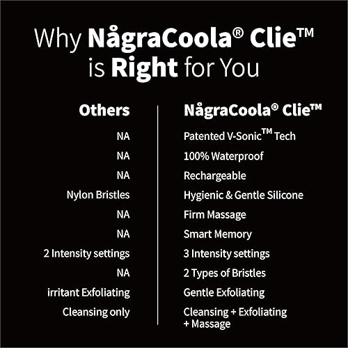 Miniatura 6 de NågraCoola CLIE 2.0 - Cepillo de limpieza facial de silicona, recargable, impermeable, para limpieza, exfoliación, masaje, exfoliante facial