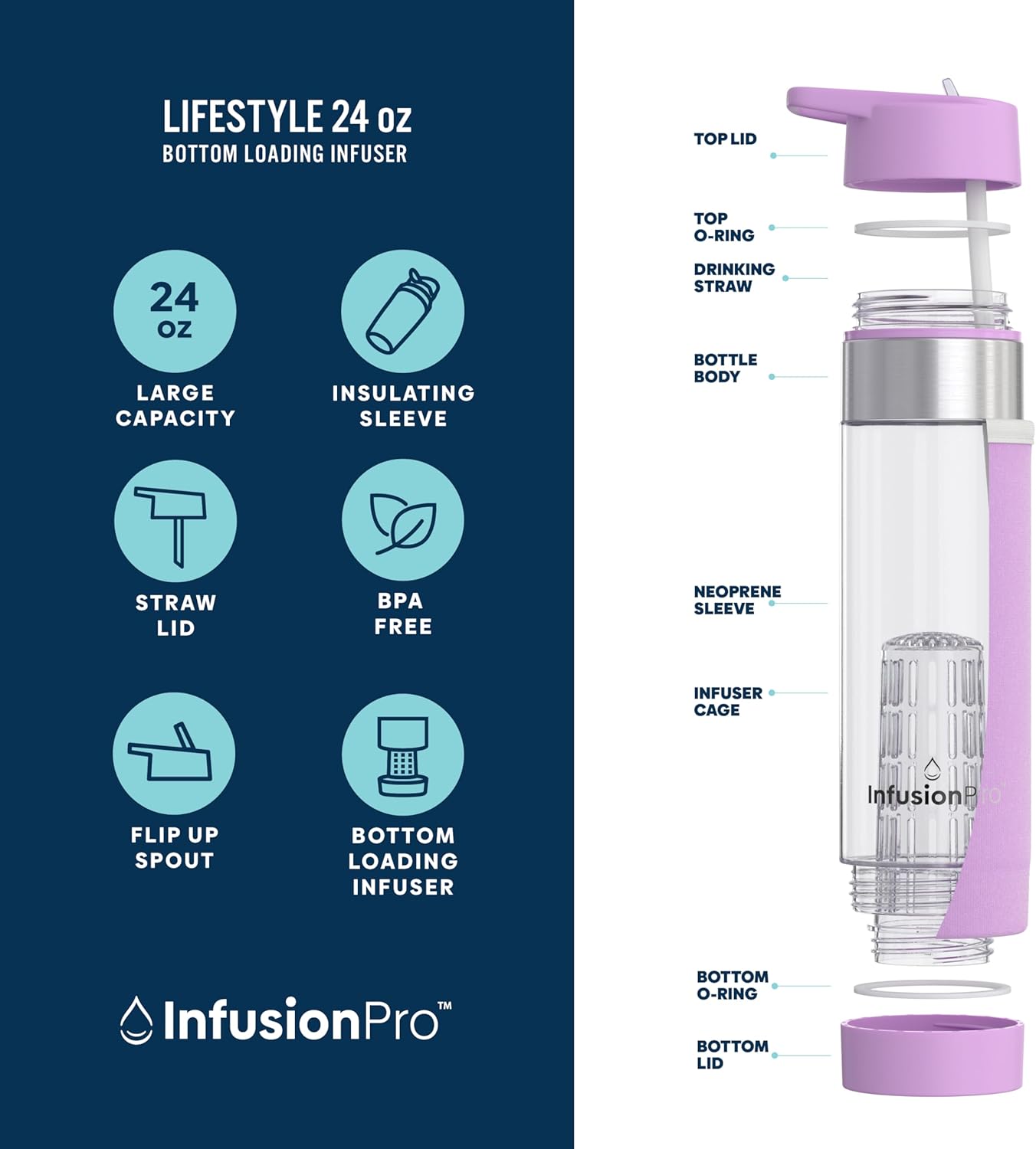 Infusion Pro Fruit Infuser Water Bottle with Straw Lid 24 oz : Flip-Up Straw : Insulated Sleeve & Fruit Infusion Water eBook : Bottom Loading Infuser for More Flavor - Orchid