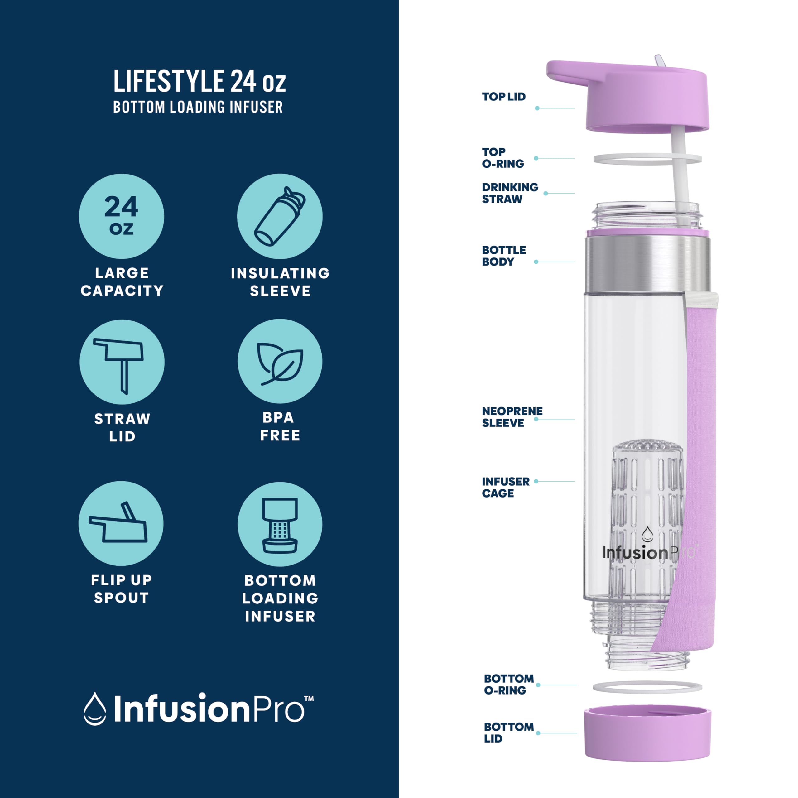 Infusion Pro Botella de agua con infusor de frutas con tapa de pajita de 24 onzas: pajita abatible: funda aislada y libro electrónico de agua para infusión de frutas: infusor de carga inferior para