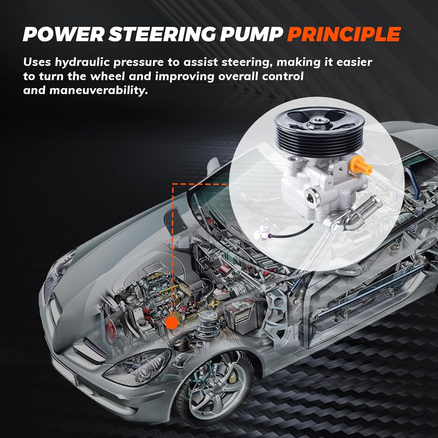 21-607 Power Steering Pump Assembly with Pulley Compatible with Subaru Forester 2011 2012 2013 H4 2.5L Gas - It fits NATURALLY ASPIRATED GAS ONLY Power Assist Pump Replace # 34430SC010