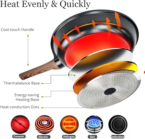 Miniatura 5 de Sartén antiadherente con tapa, 12 pulgadas, sin PFOA, revestimiento de granito sin PFOA, sartenes grandes de 11.8 in para la familia, juego de