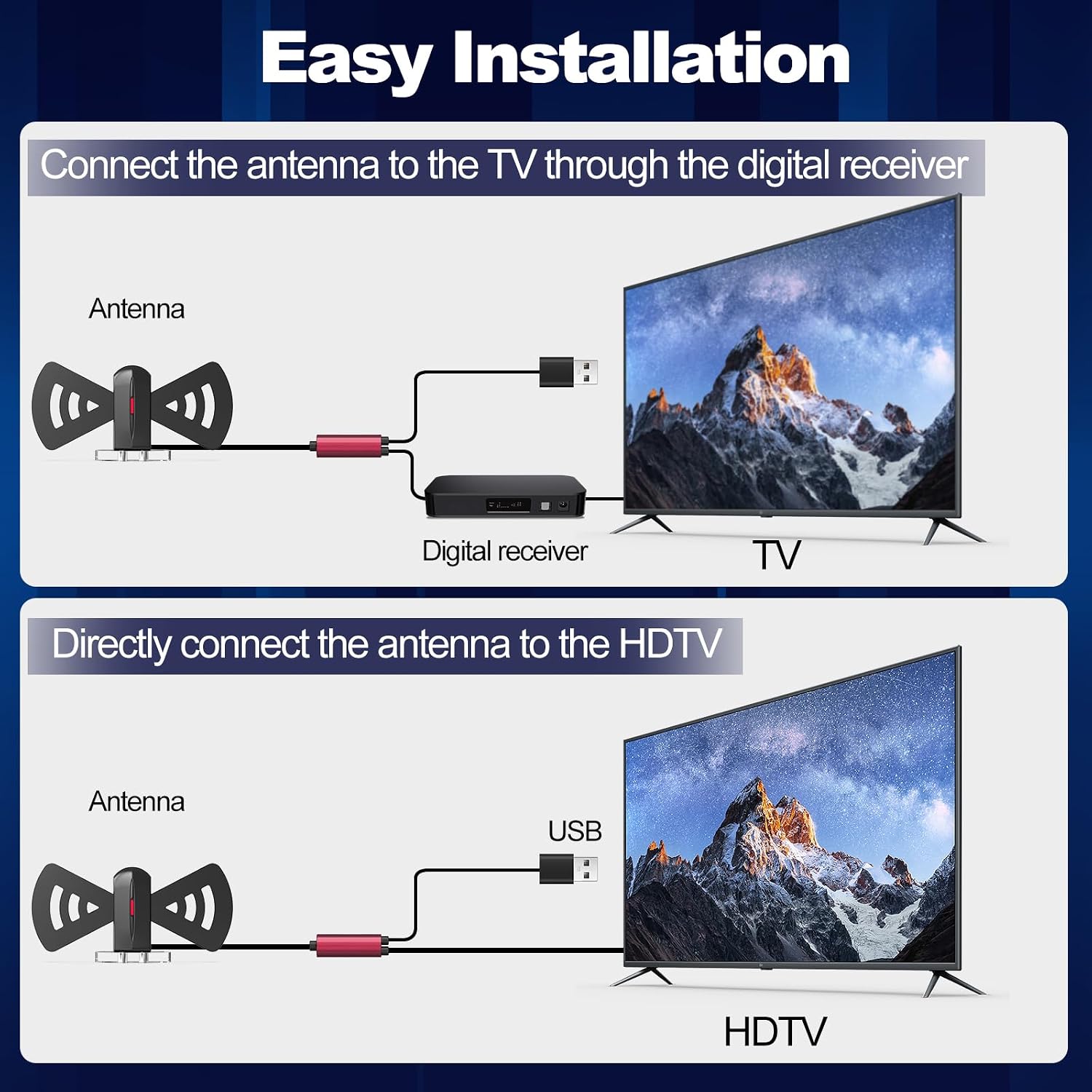 2026 TV Antenna for Smart TV, Long Range 360° Reception Digital Antenna with Magnetic Base for Local Channels Indoor/Outdoor, Supports 4K 1080p, 16.66FT Cable, Easy Installation for Smart/Old TVs