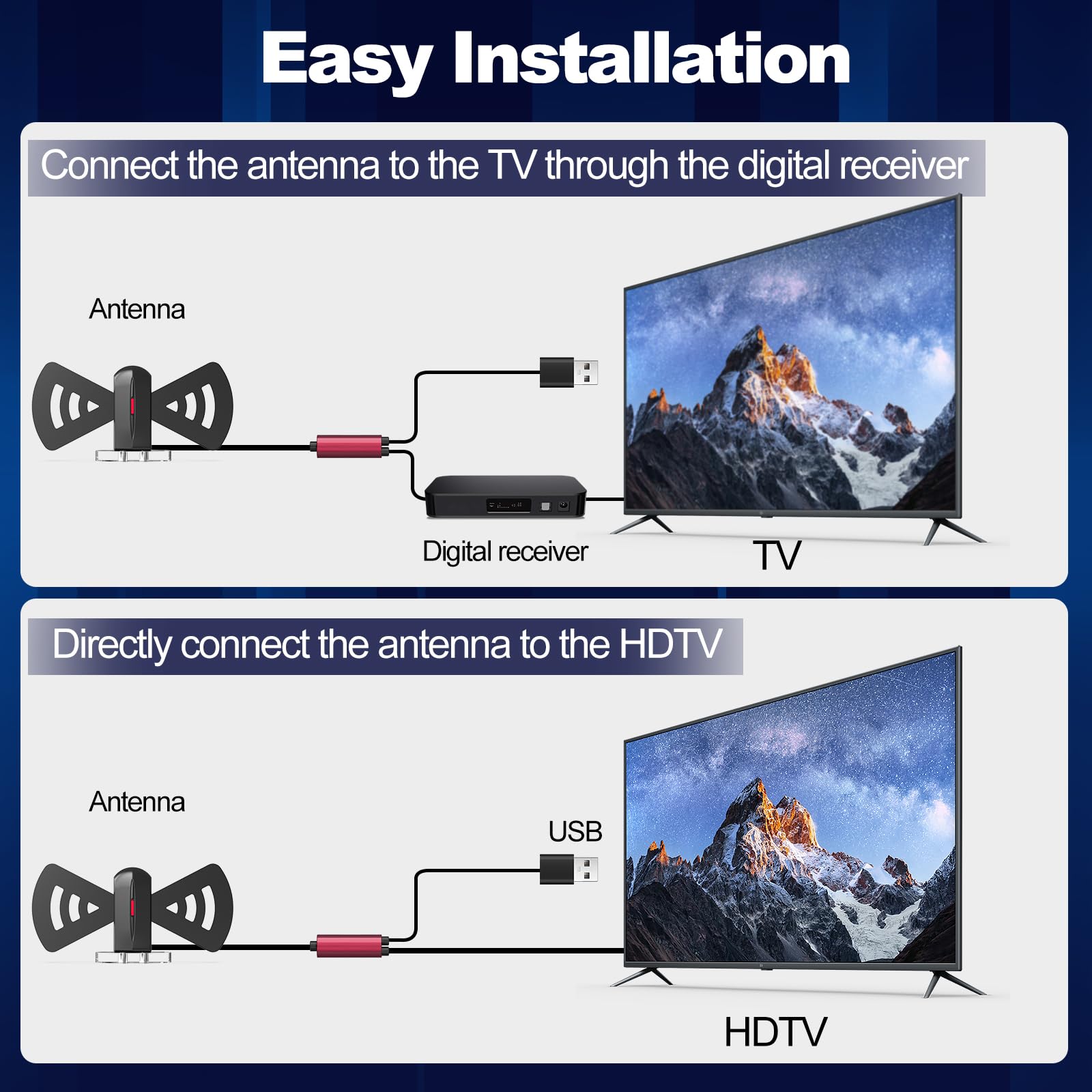 Antena de TV 2026 para Smart TV, antena digital de recepción de 360° de largo alcance con base magnética para canales locales en interiores y exteriores, soporta 4K 1080p, cable de 9.84 pies, fácil
