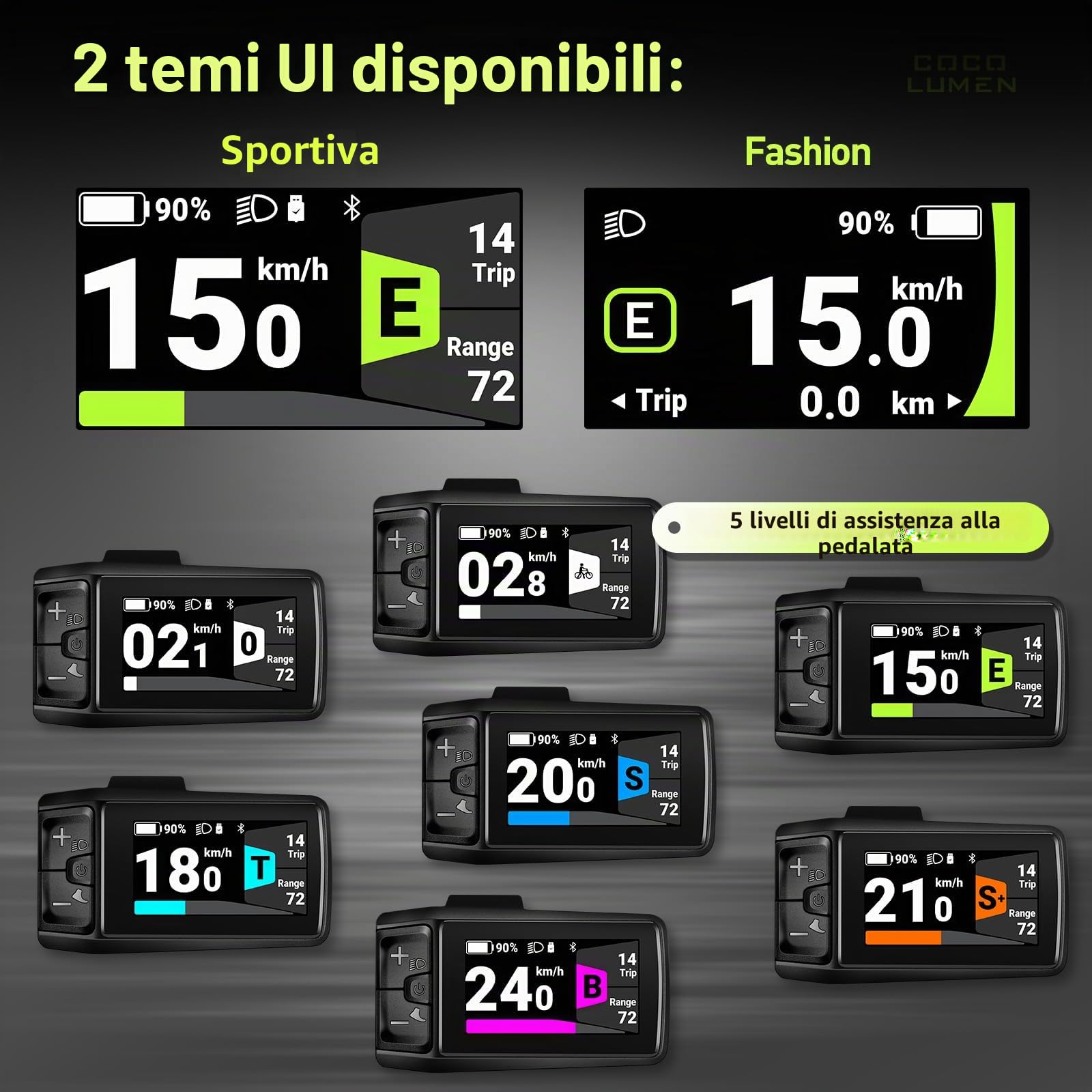 Schermo CAN a colori C080 per motori centrali BAFANG M400, M500 con ingresso di carica USB-C
