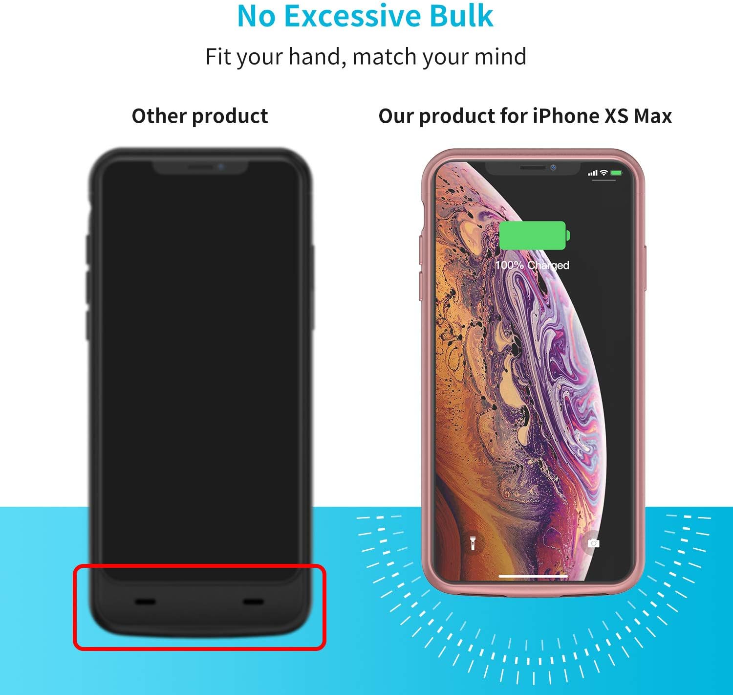 Lonlif Battery Case for iPhone Xs Max, 5000mAh Portable Protective Charging Case Compatible with iPhone Xs Max (6.5 inch) Rechargeable Extended Battery Charger Case (Rose Gold)